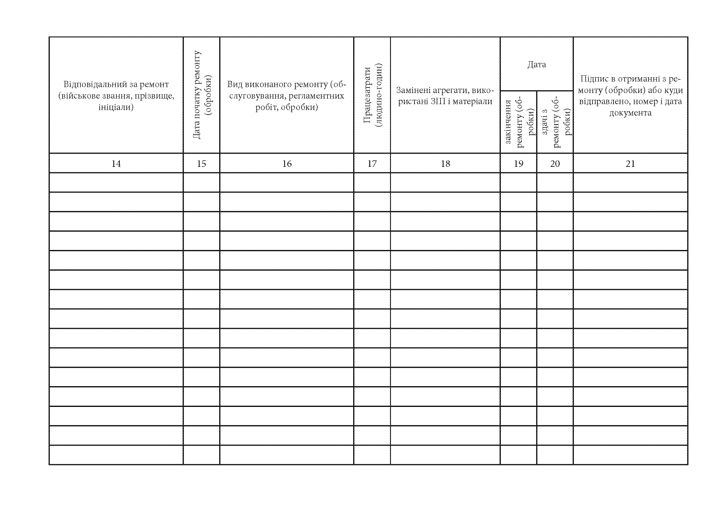 Книга обліку ремонту (обслуговування, обробки) озброєння, техніки та іншого військового майна, додаток 40. Автор — Міністерство оборони України. 