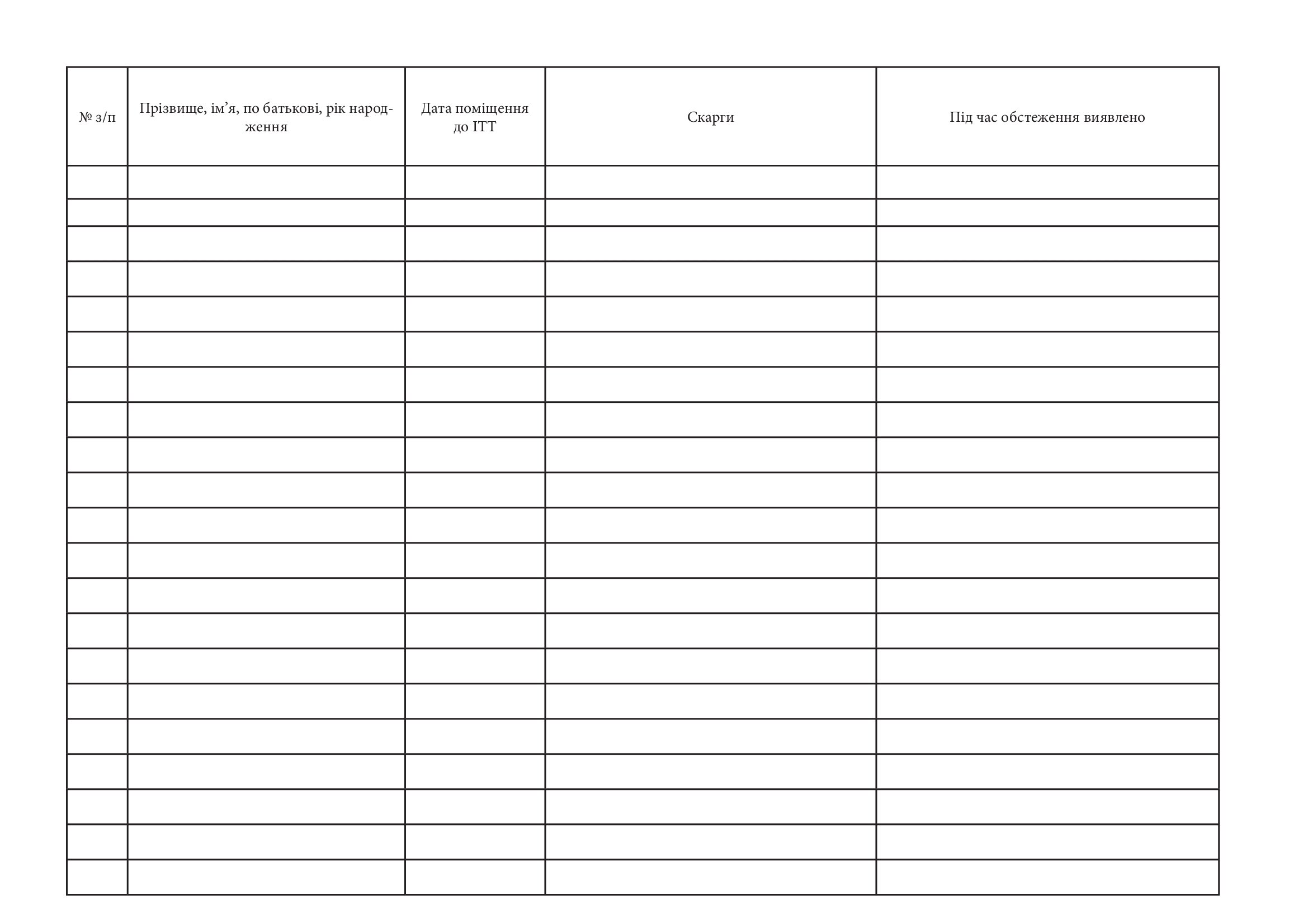 Журнал надання медичної допомоги особам, які тримаються в ІТТ