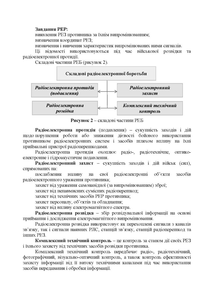 Довідник військового зв’язківця. Засоби радіоелектронної боротьби та розвідки, які використовуються російською федерацією