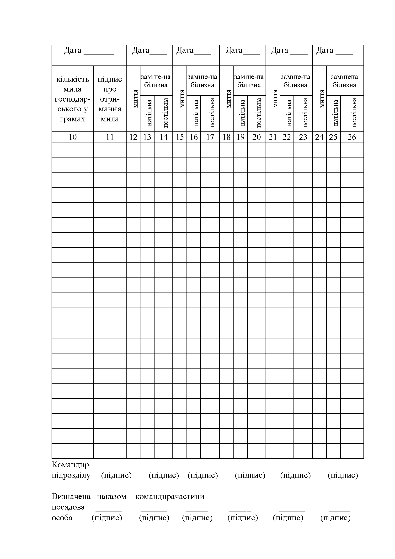 Книга обліку видавання мила миття в лазні та заміни білизни, додаток 61 (додаток 62). Автор — Міністерство оборони України. 