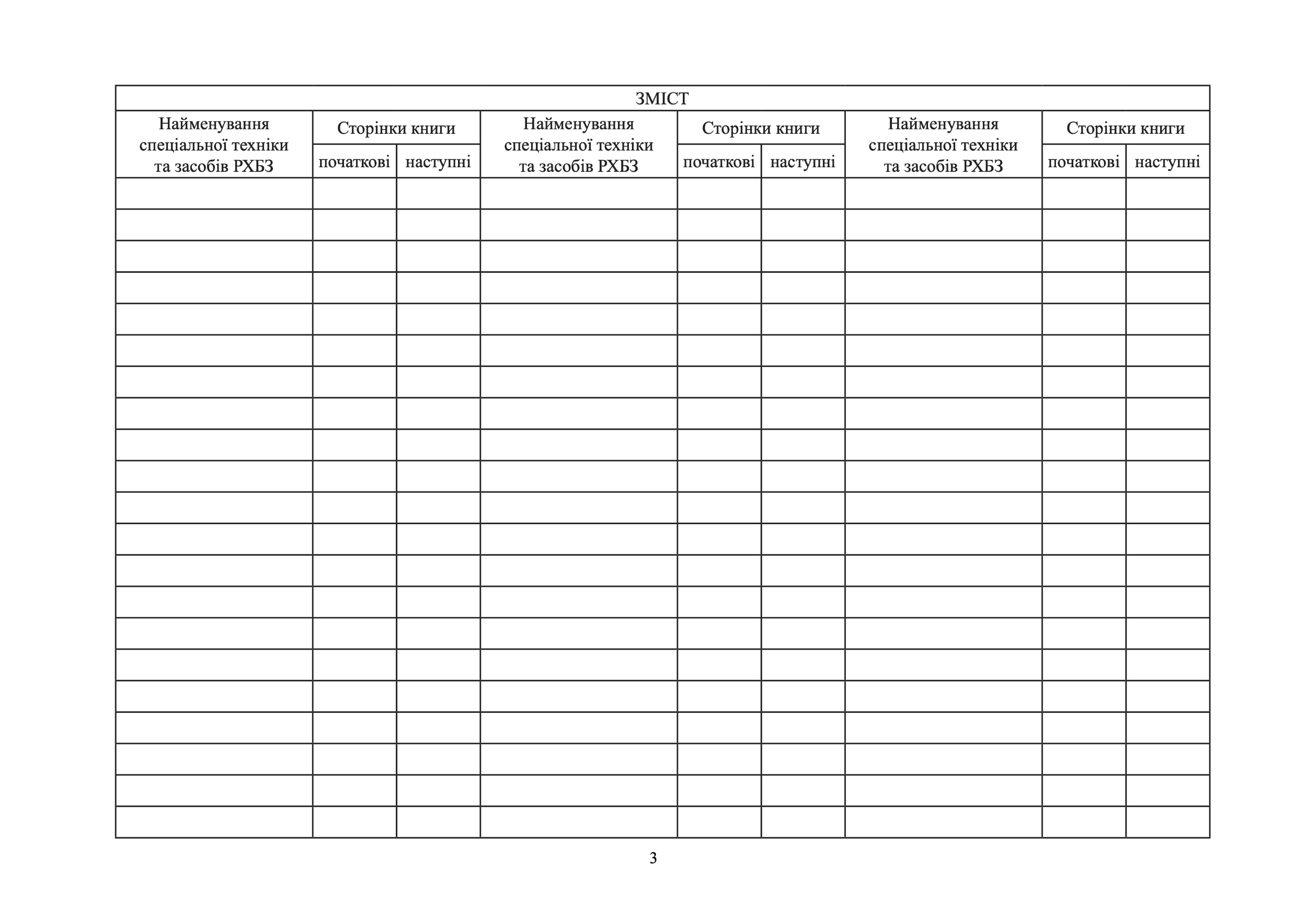 Книга обліку спеціальної техніки та засобів РХБЗ, додаток 14. Автор — Міністерство внутрішніх справ України. 