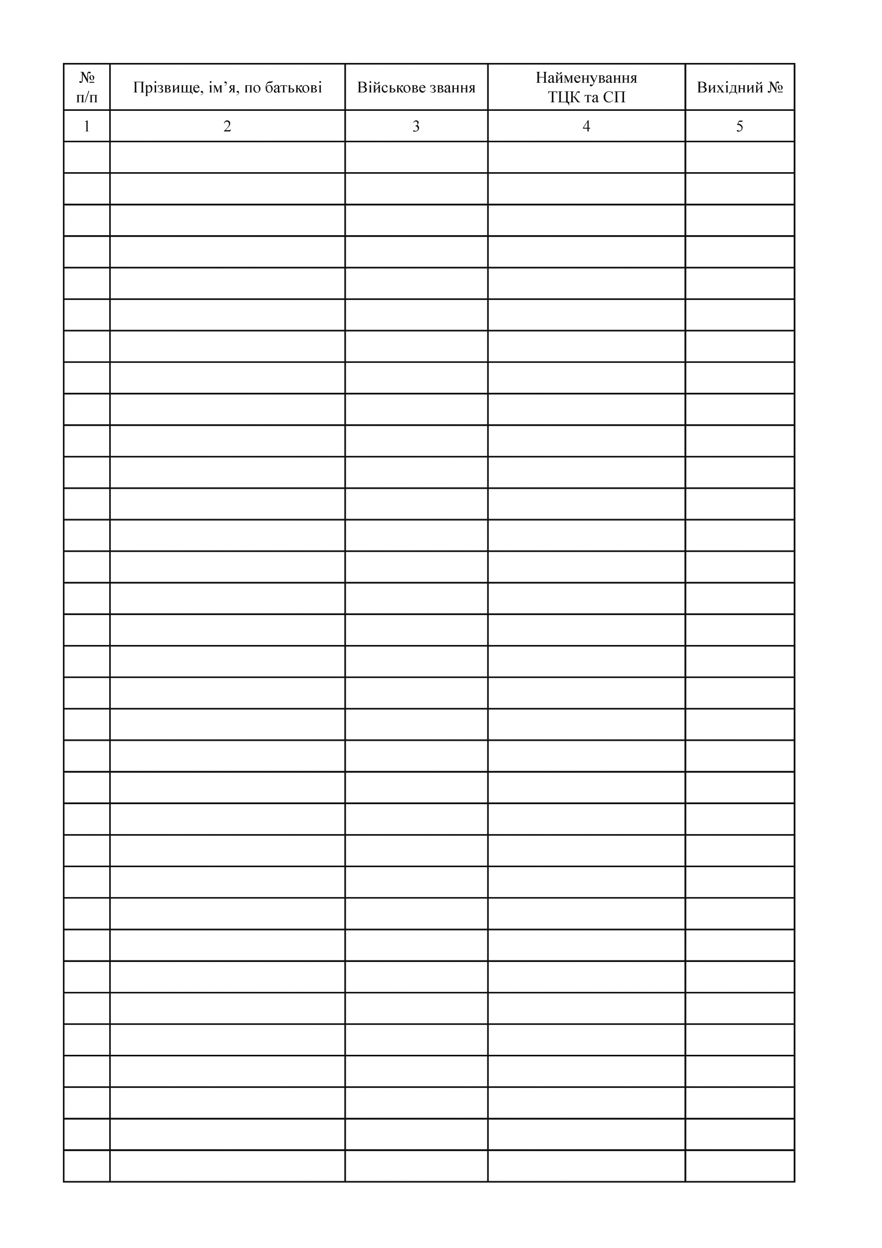 Книга обліку довідок ТЦК та СП