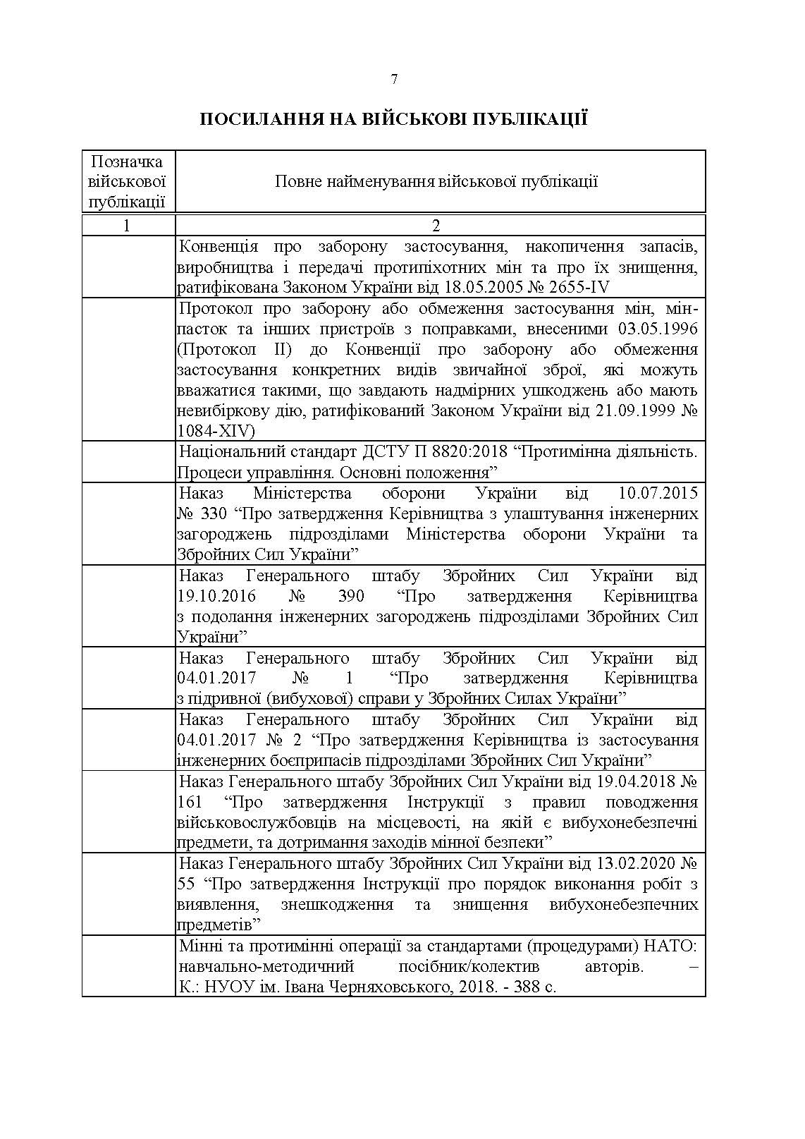 Улаштування інженерних загороджень, їх маркування, облік та звітність. Настанова. . 