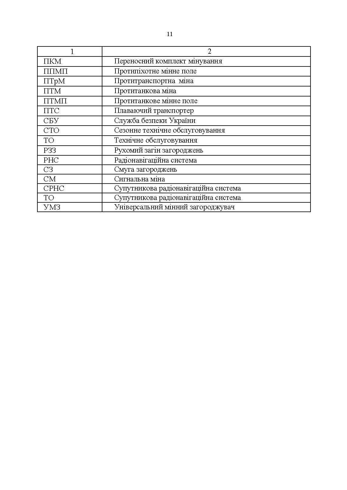 Улаштування інженерних загороджень, їх маркування, облік та звітність. Настанова. . 