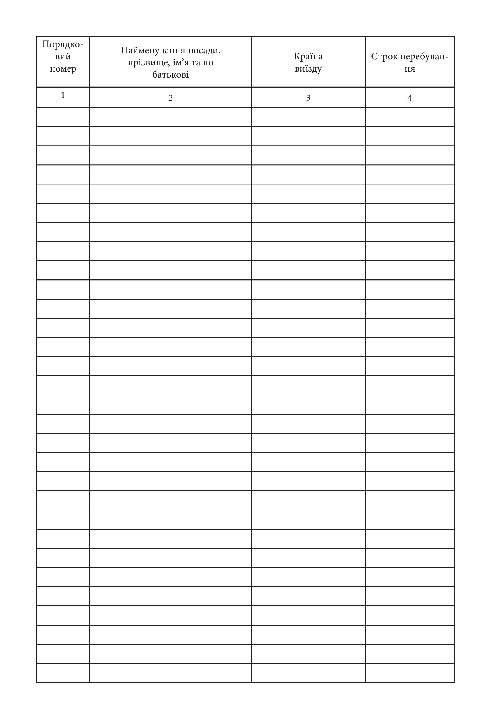 Журнал обліку виїздів за кордон працівників, яким надано допуск до державної таємниці