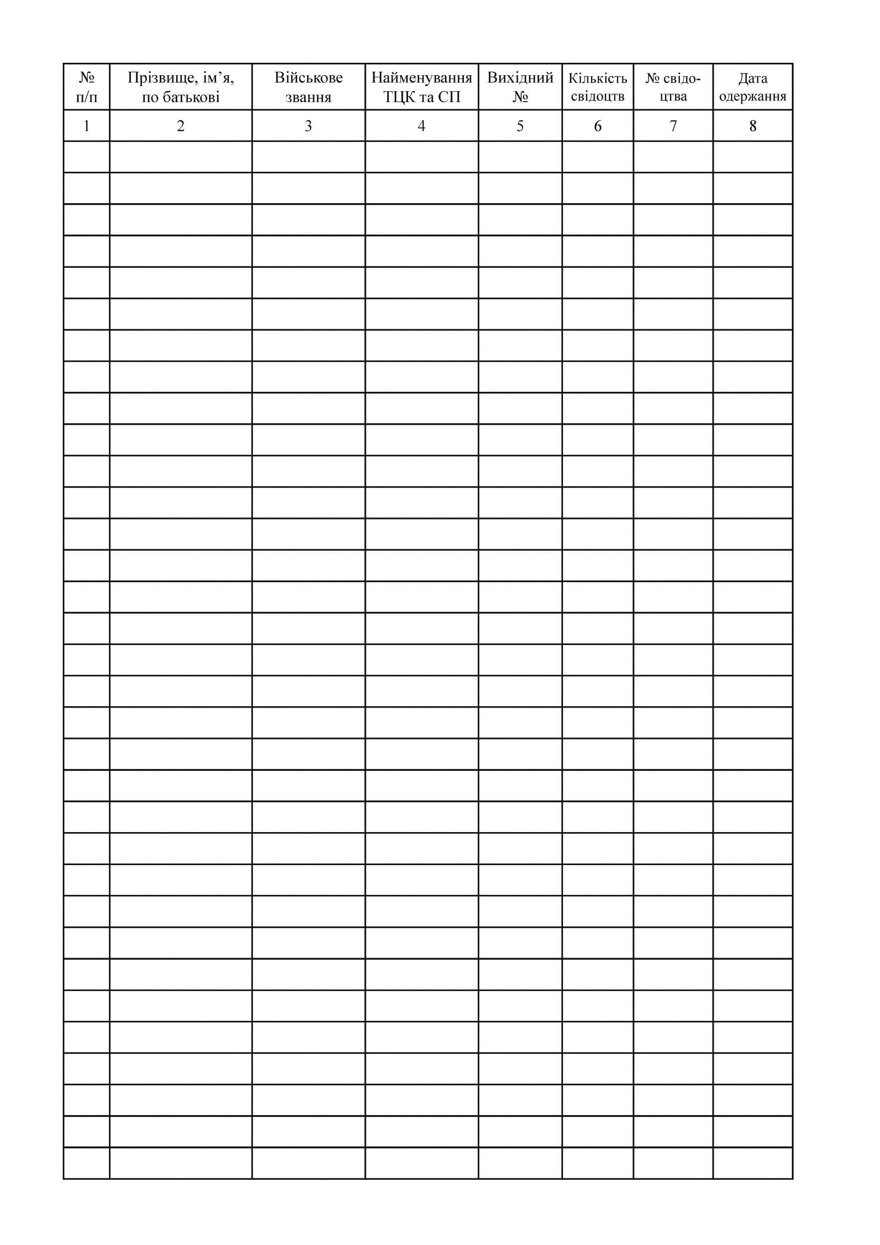 Книга обліку свідоцтв про хворобу ТЦК та СП. Автор — Міністерство оборони України. 