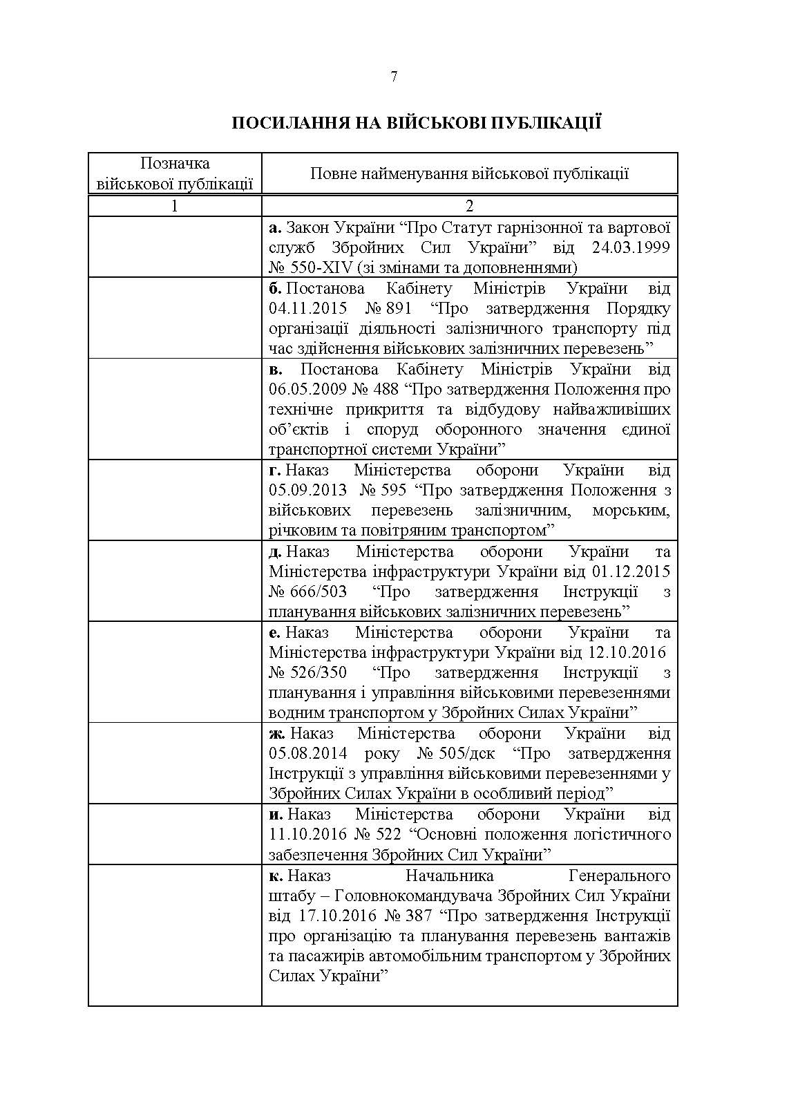 Бойовий статут Військово-Морських Сил Збройних Сил України. Транспортні операції та військові перевезення. . 