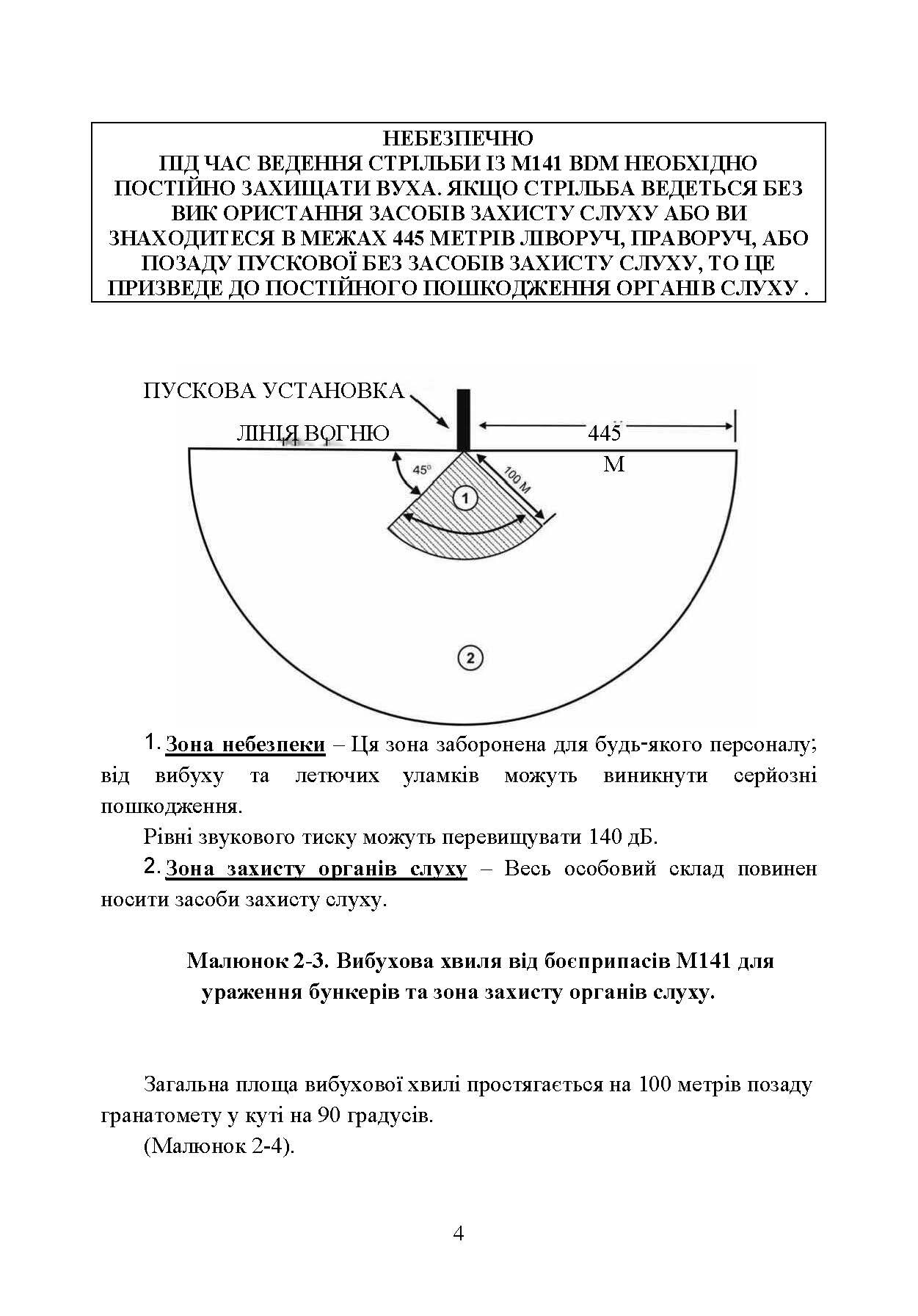 Пам’ятка по застосуванню М141. . 