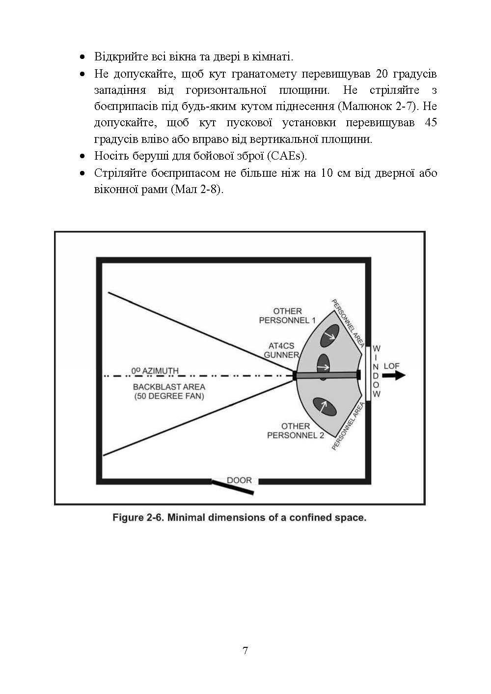 Пам’ятка по застосуванню М141. . 
