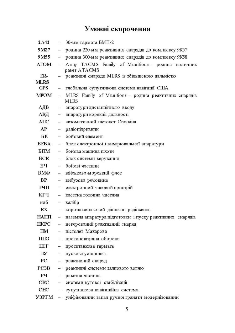 Боєприпаси