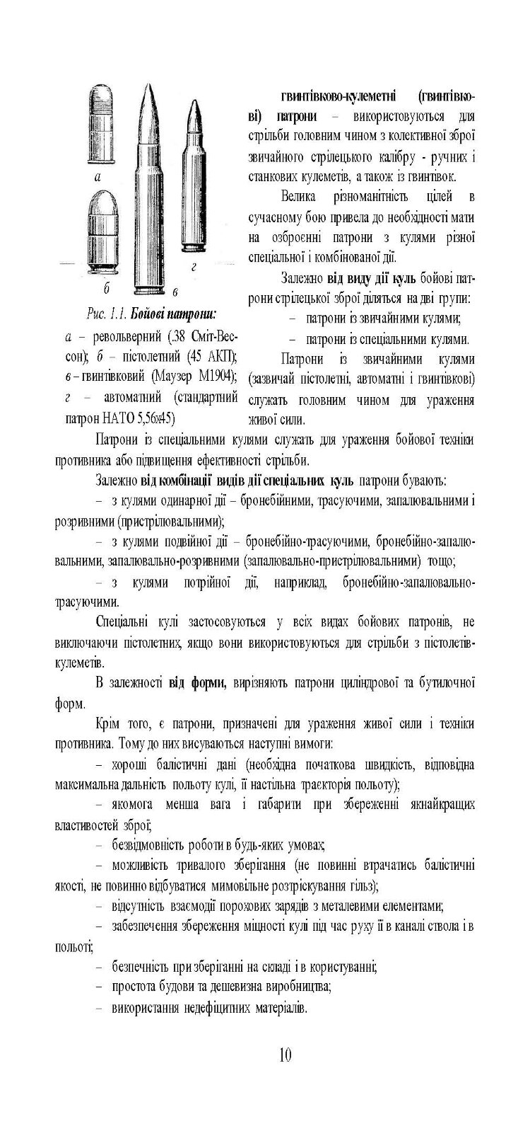 Боєприпаси