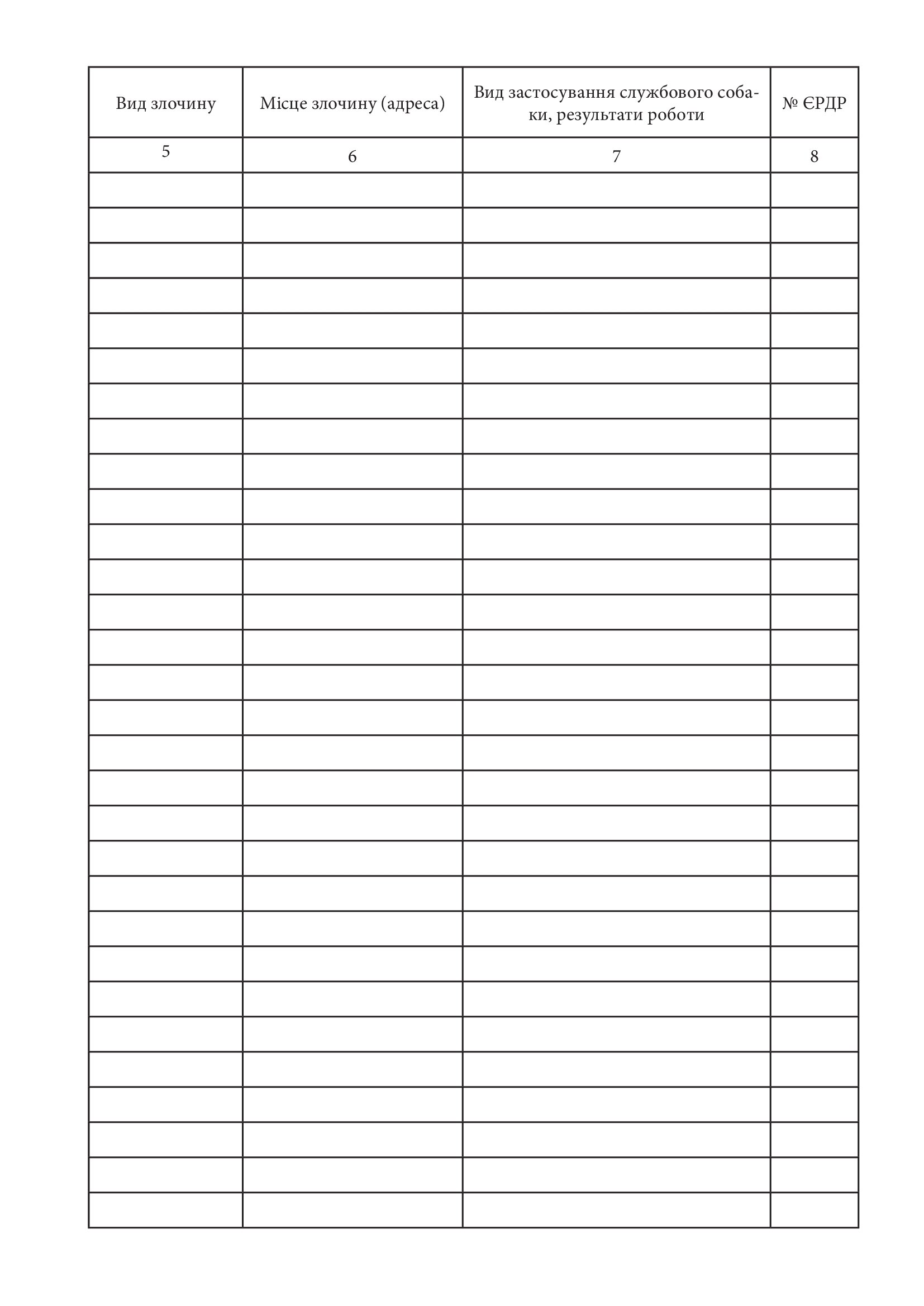Журнал обліку виїздів кінологів, додаток 4. Автор — Міністерство внутрішніх справ України. 