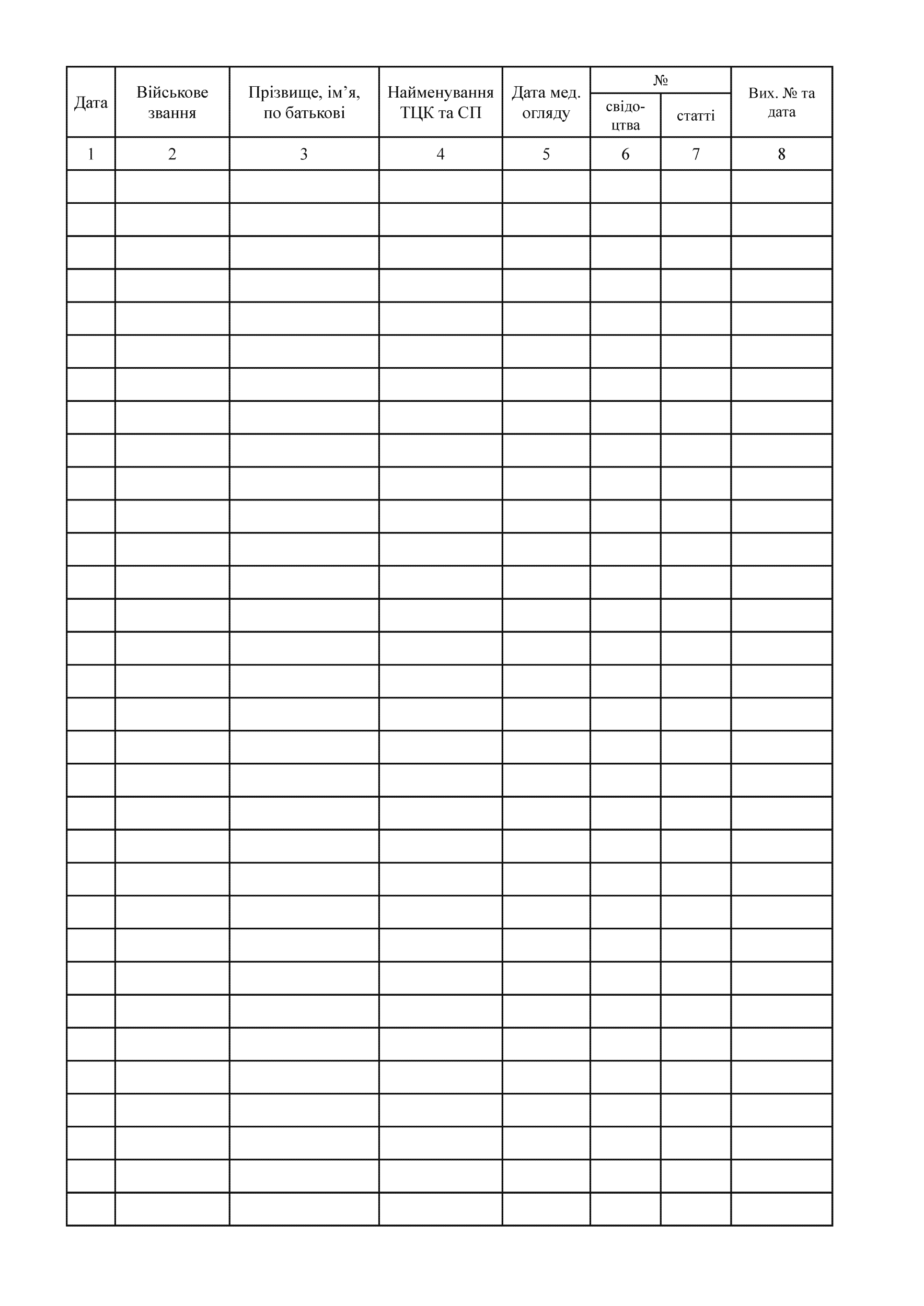 Алфавітна книга свідоцтв про хворобу. Автор — Міністерство оборони України. 