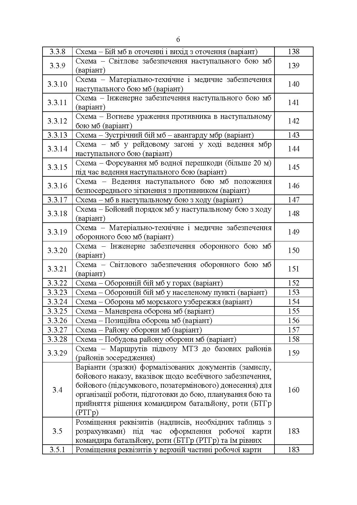 Перелік та структура бойових (формалізованих) документів на КСП, які відпрацьовуються в підрозділах Збройних Сил України тактичного рівня під час планування бою (дій) та його ведення (відділення, взвод, рота, батальйон та їм рівні). . 