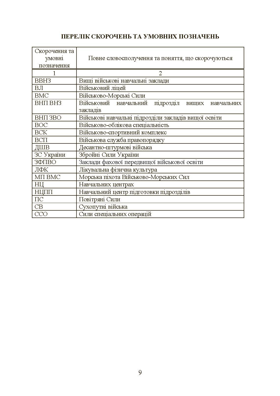 Інструкція з фізичної підготовки в системі Міністерства оборони України. . 