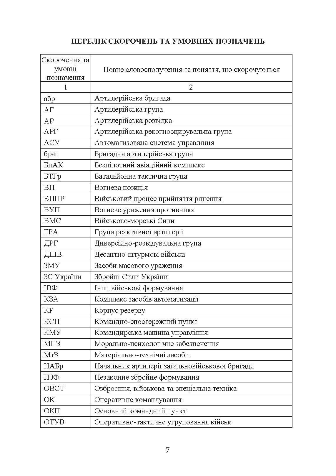 Бойовий статут Сухопутних військ «Артилерія Збройних Сил України» (бригада (полк), бригадна артилерійська група). . 