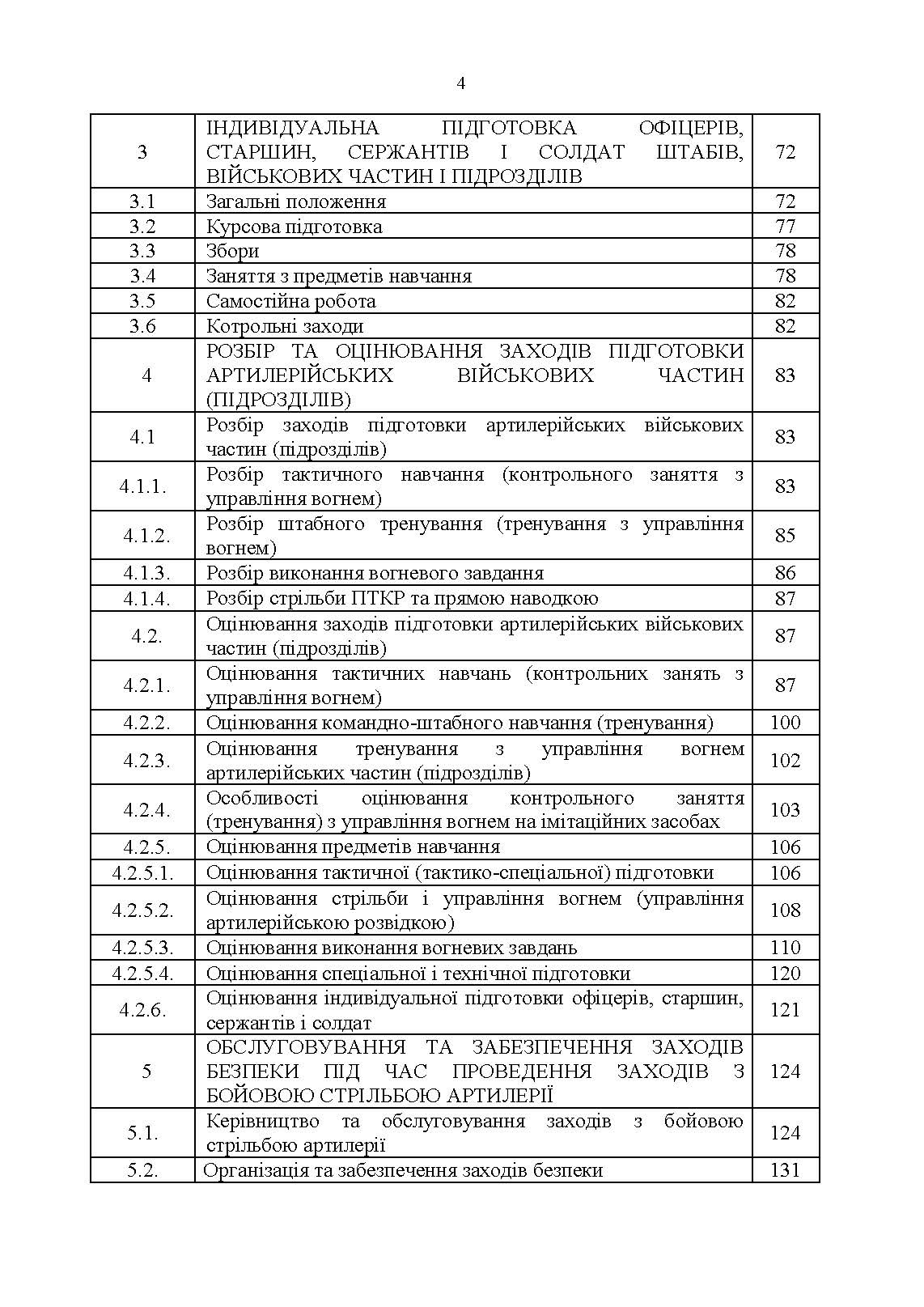 Курс підготовки артилерії Збройних Сил України (бригада, дивізіон, батарея, взвод, гармата). . 