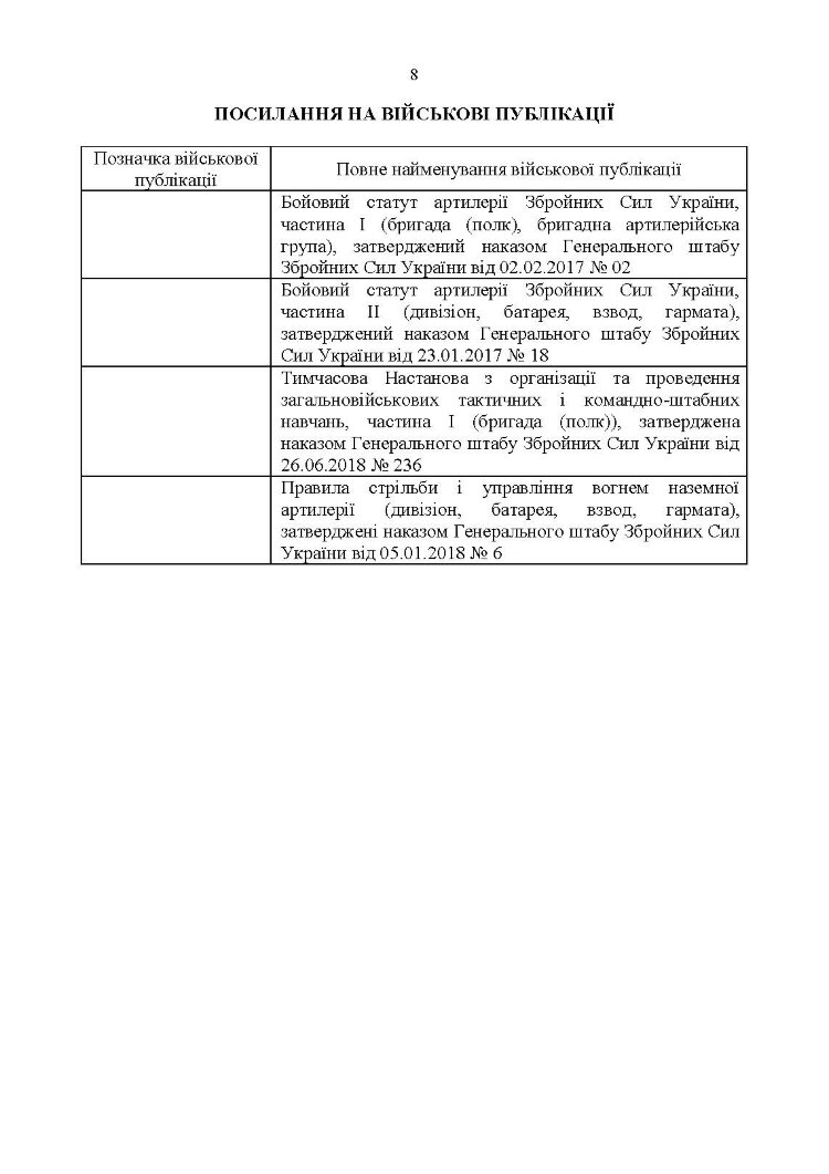 Курс підготовки артилерії Збройних Сил України (бригада, дивізіон, батарея, взвод, гармата)