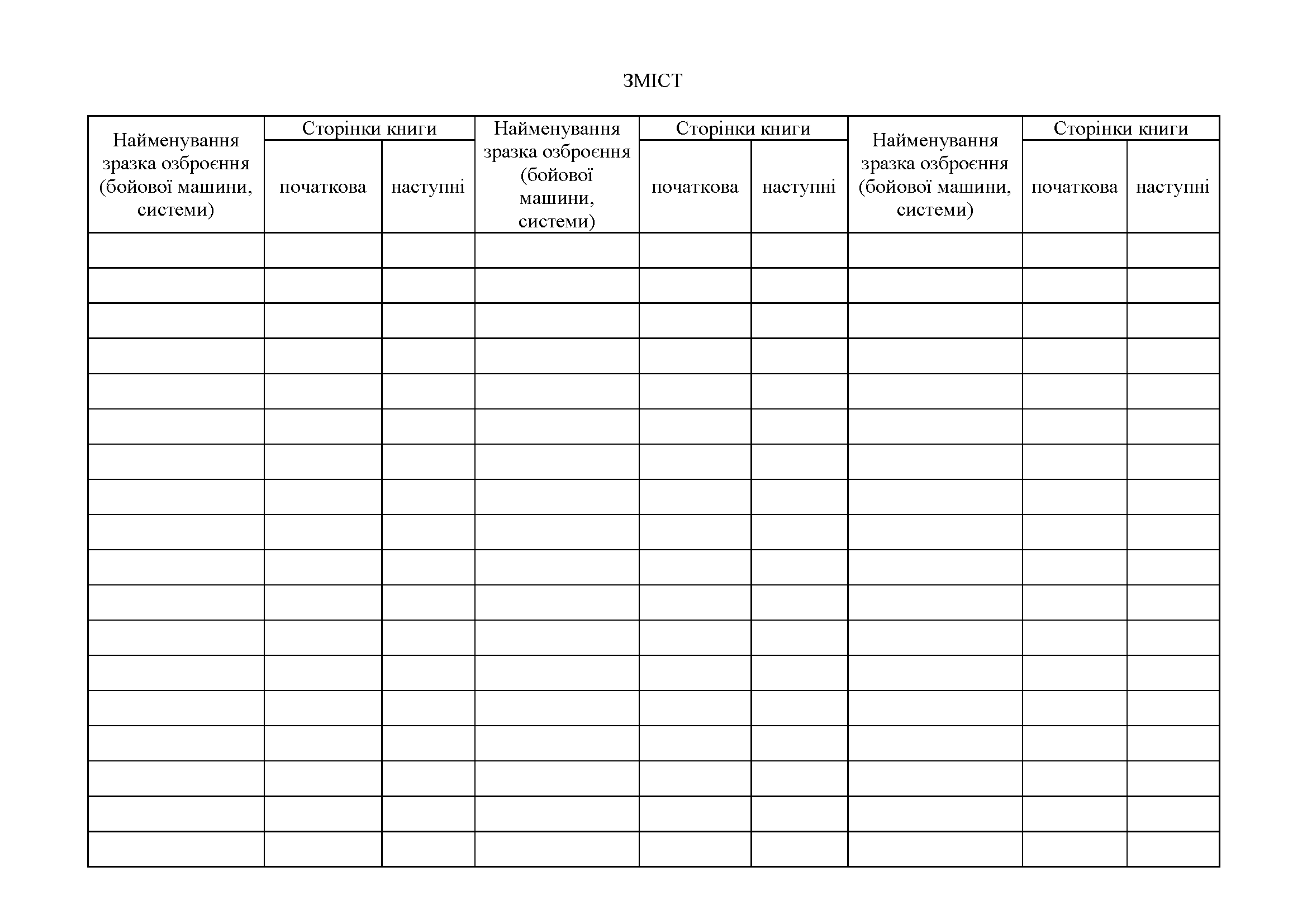 Книга зведеного обліку комплектації ракет і боєприпасів, додаток 67. Автор — Міністерство оборони України. 