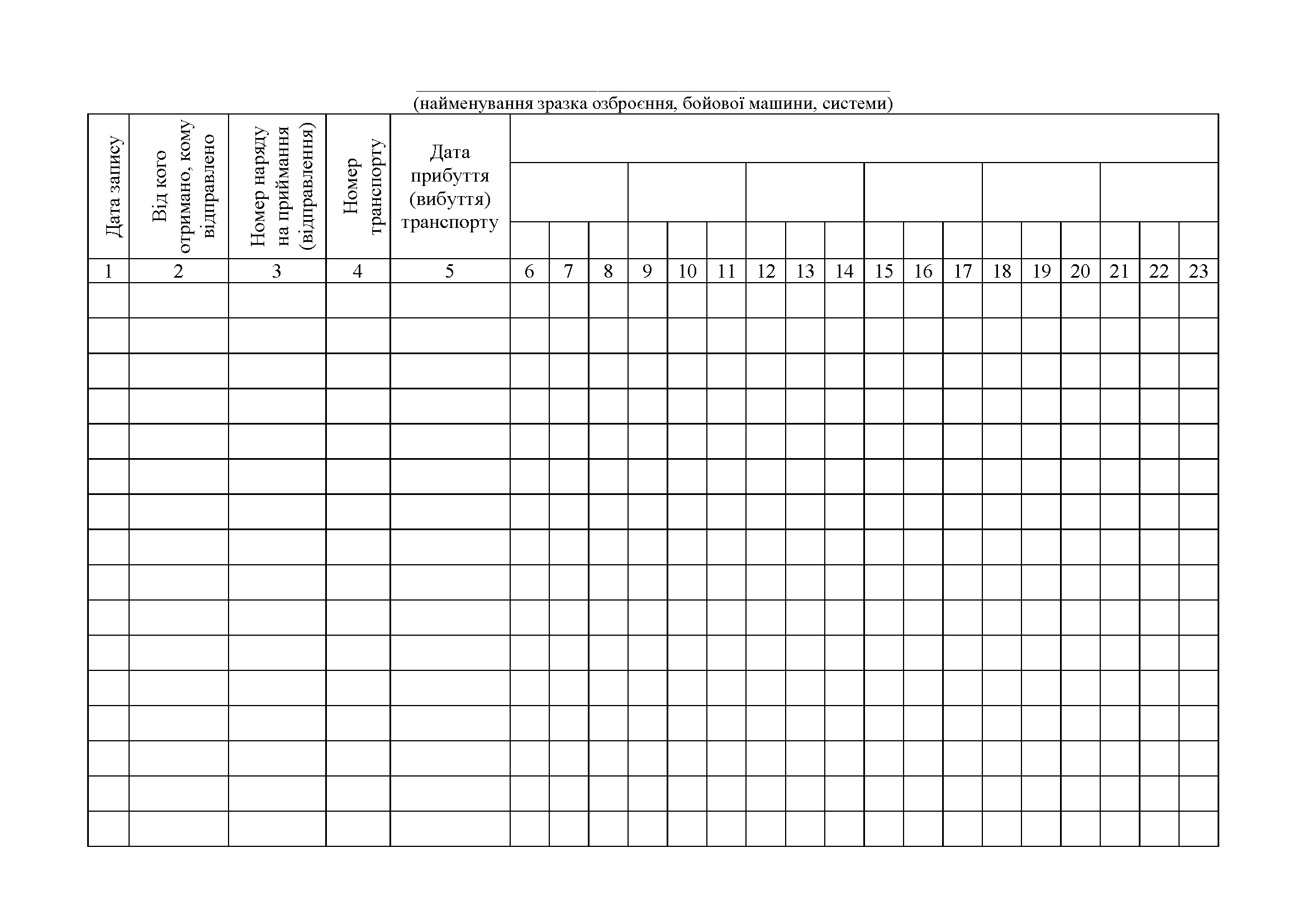 Книга зведеного обліку комплектації ракет і боєприпасів, додаток 67. Автор — Міністерство оборони України. 
