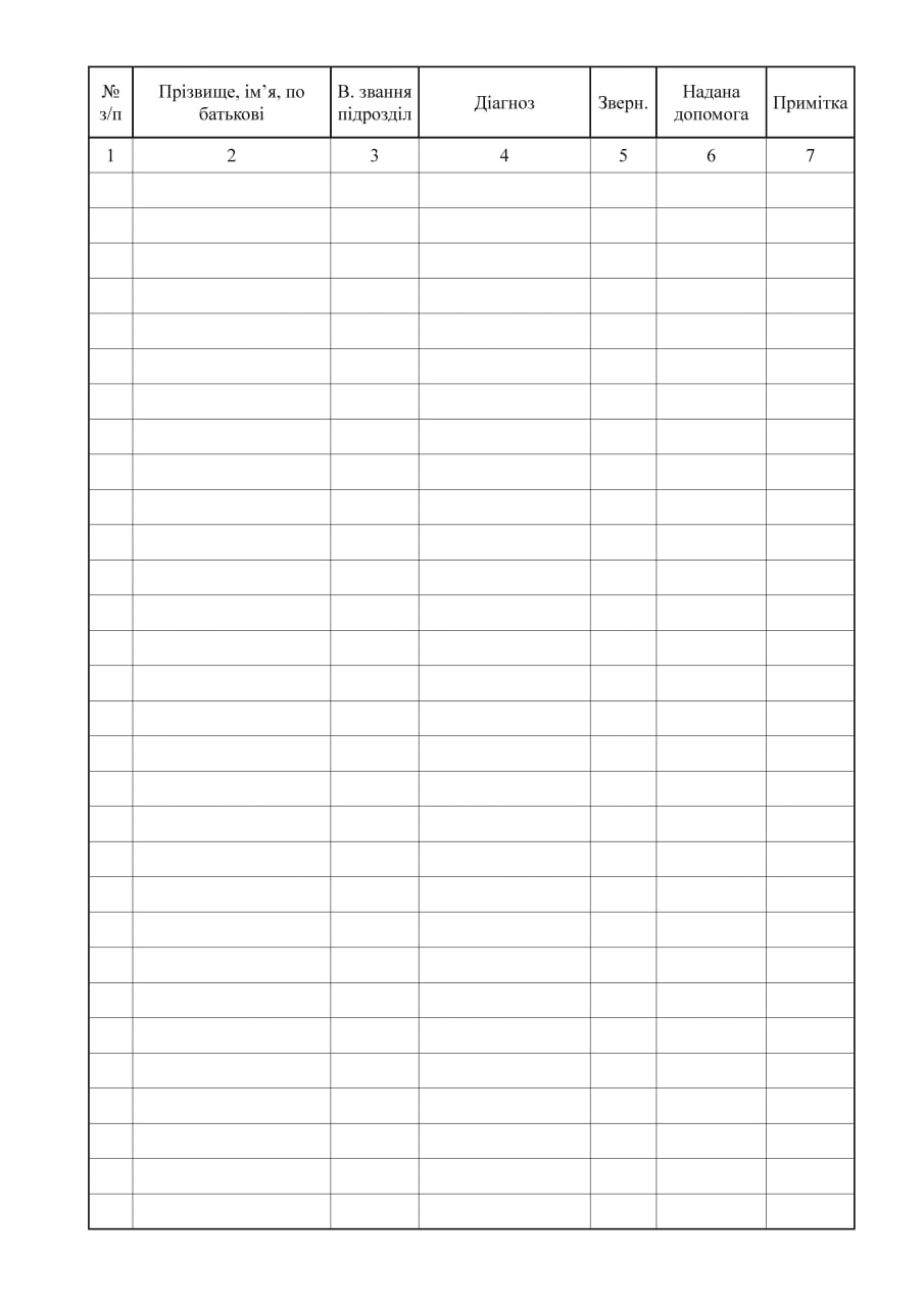 Журнал обліку амбулаторного прийому медичного пункту . Автор — Міністерство оборони України. 