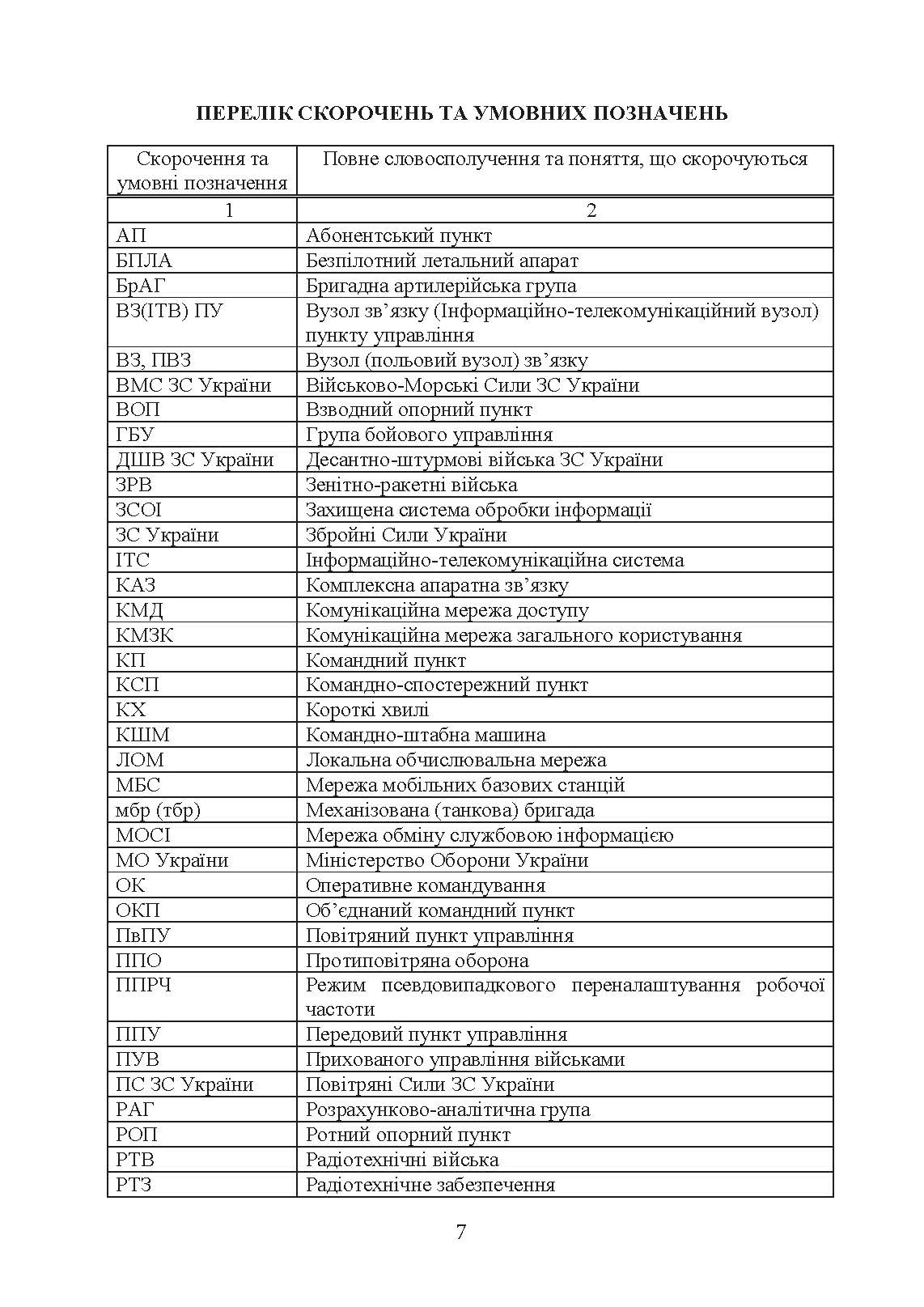 Тактичний зв’язок: настанова. . 
