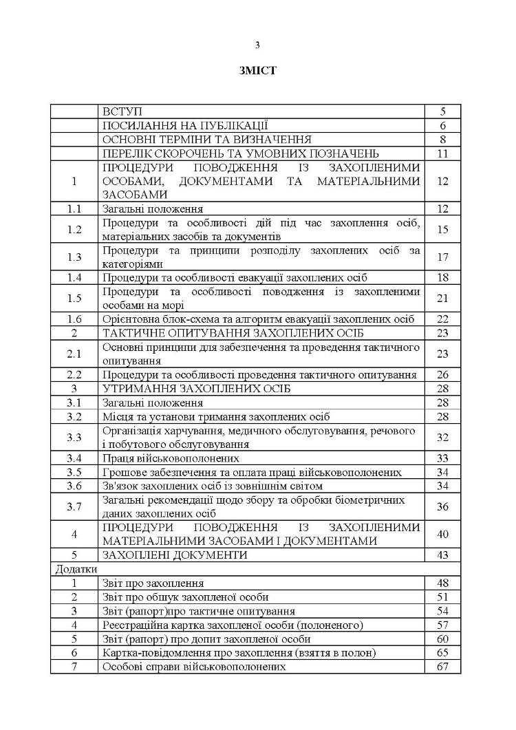Доктрина «Поводження із захопленими особами, документами та майном».