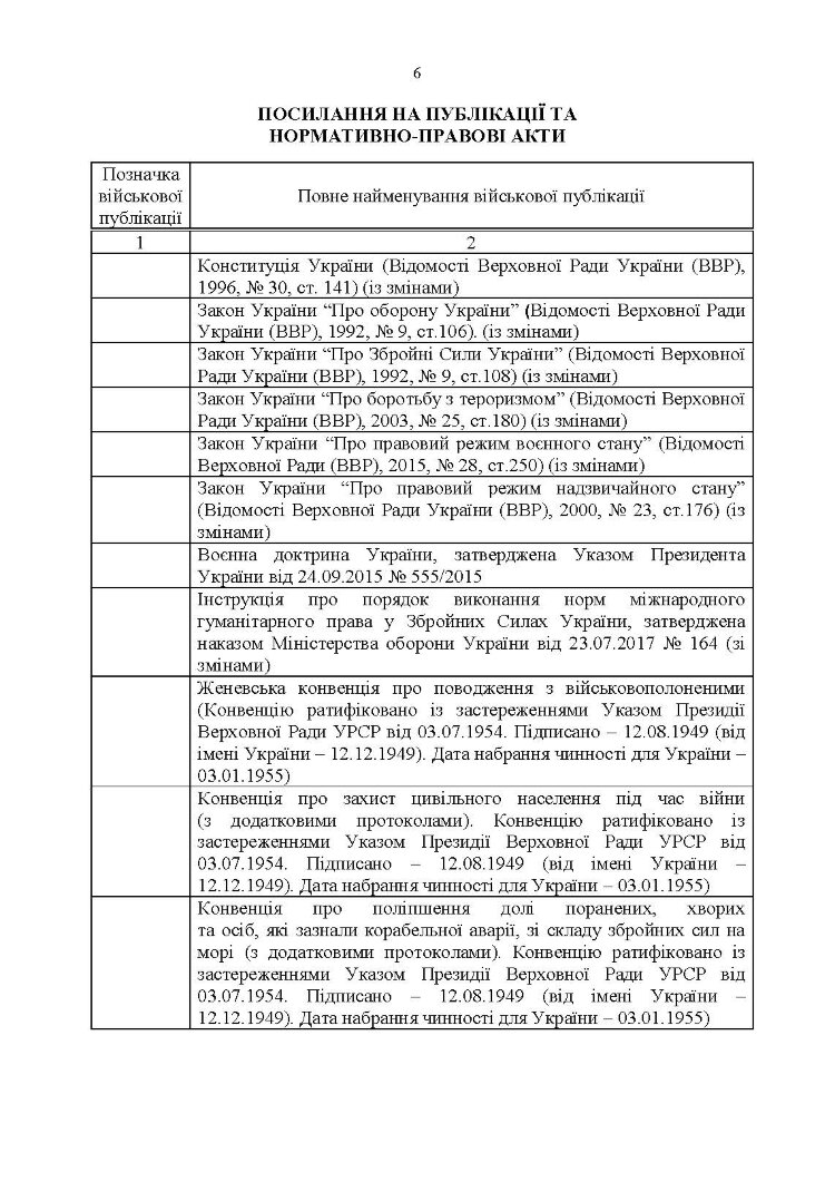 Доктрина «Поводження із захопленими особами, документами та майном».