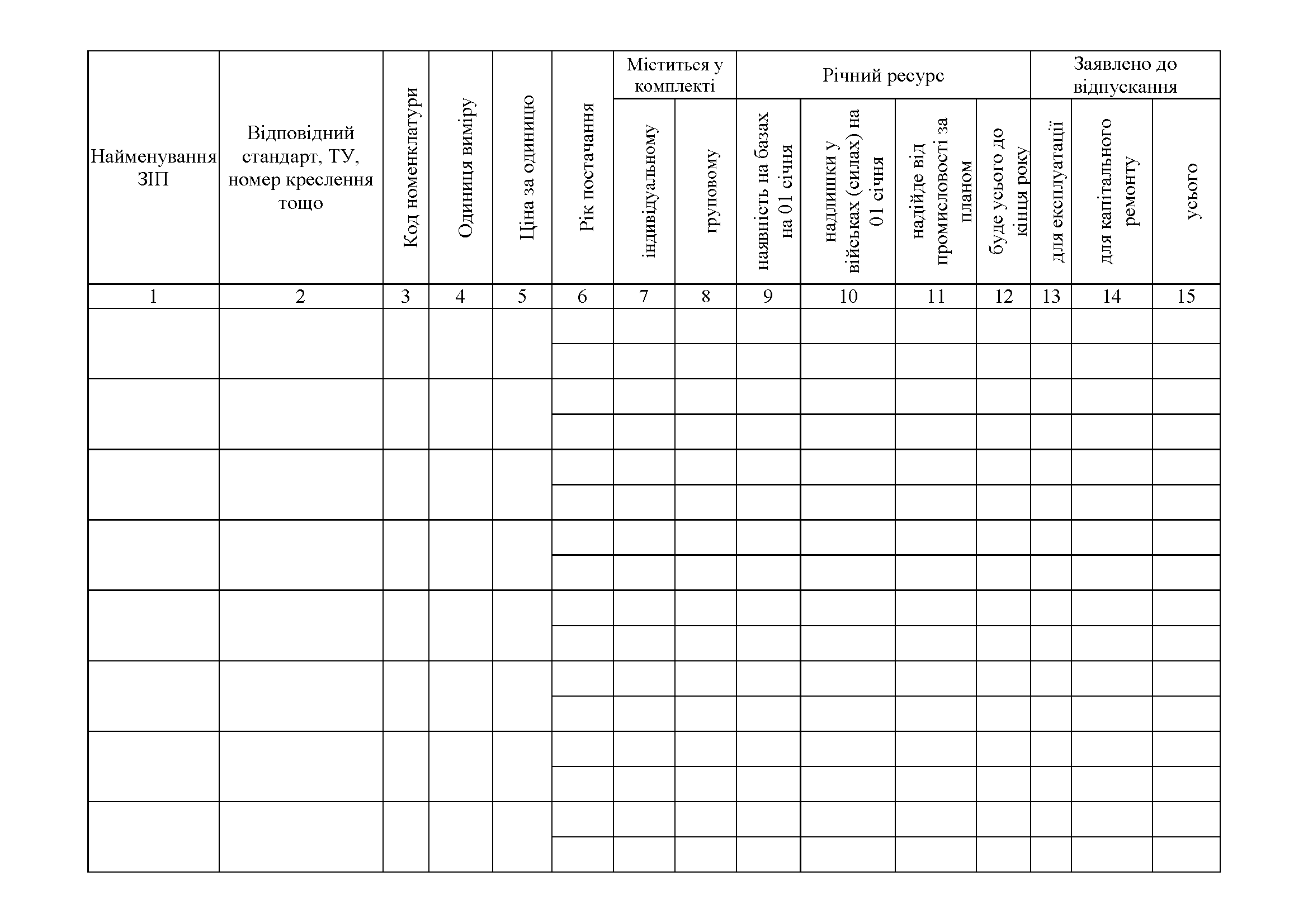 Книга зведеного обліку запасних частин інструменту і приладдя, додаток 69. Автор — Міністерство оборони України. 