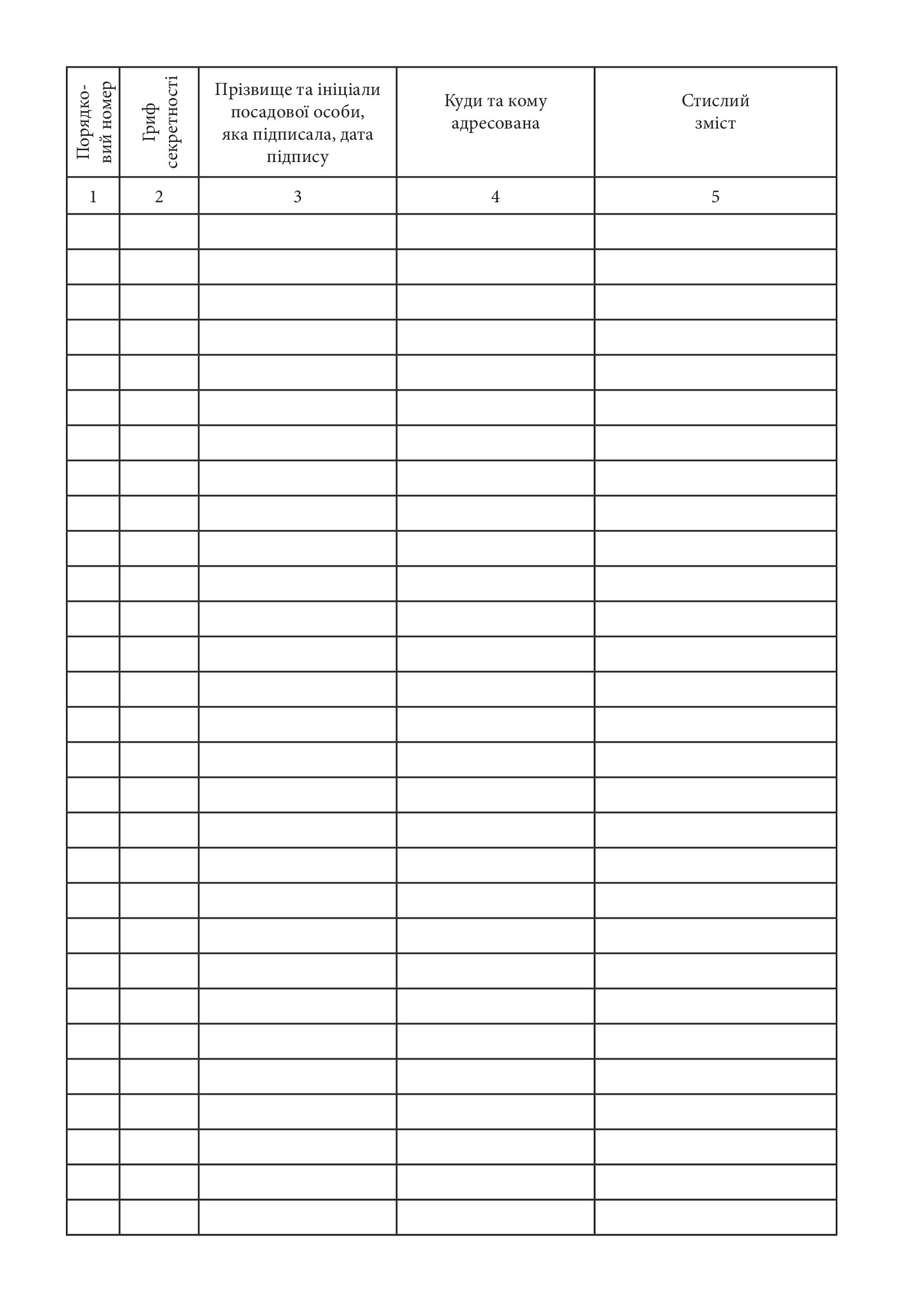 Журнал обліку вихідних шифротелеграм