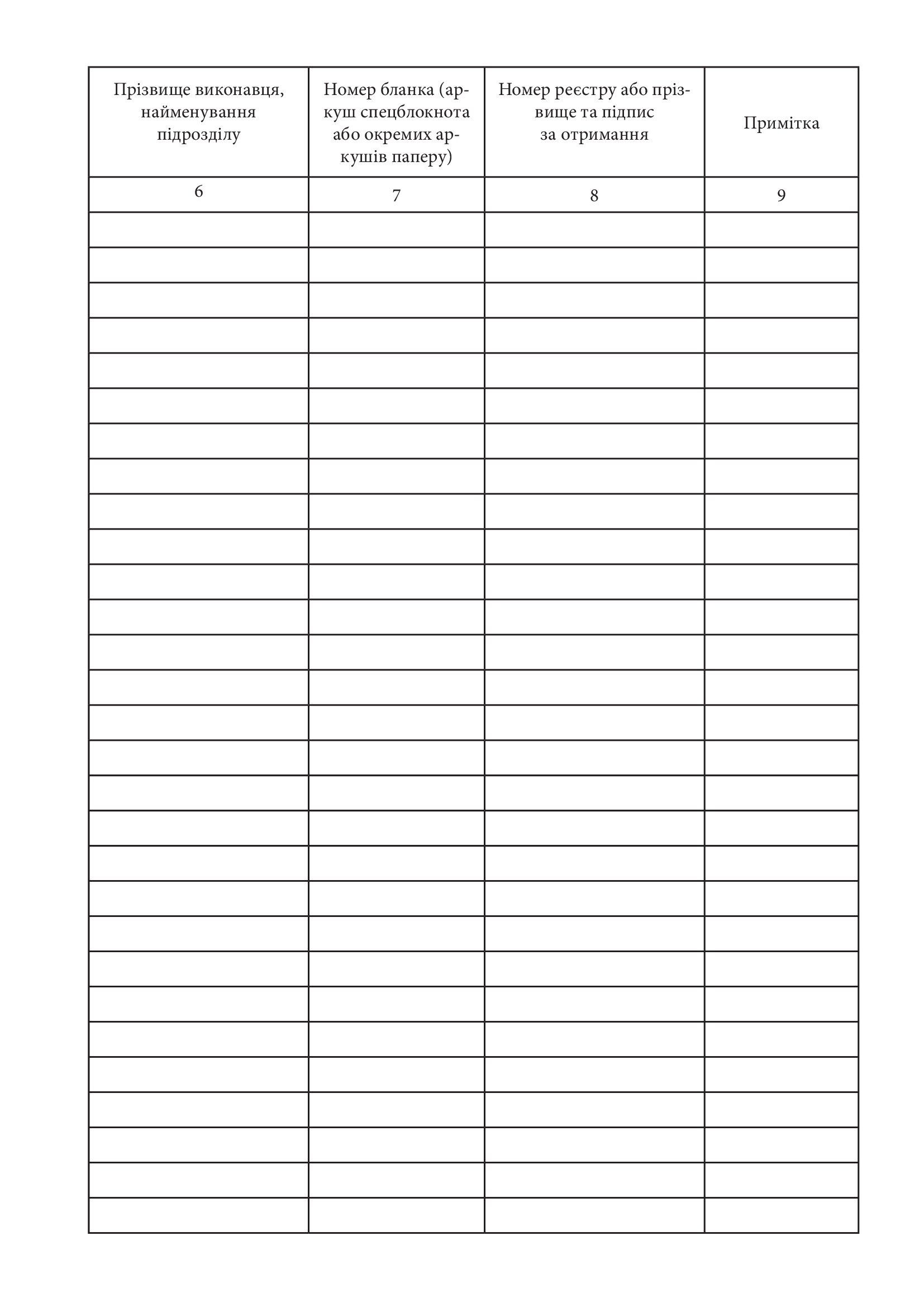 Журнал обліку вихідних шифротелеграм. . 