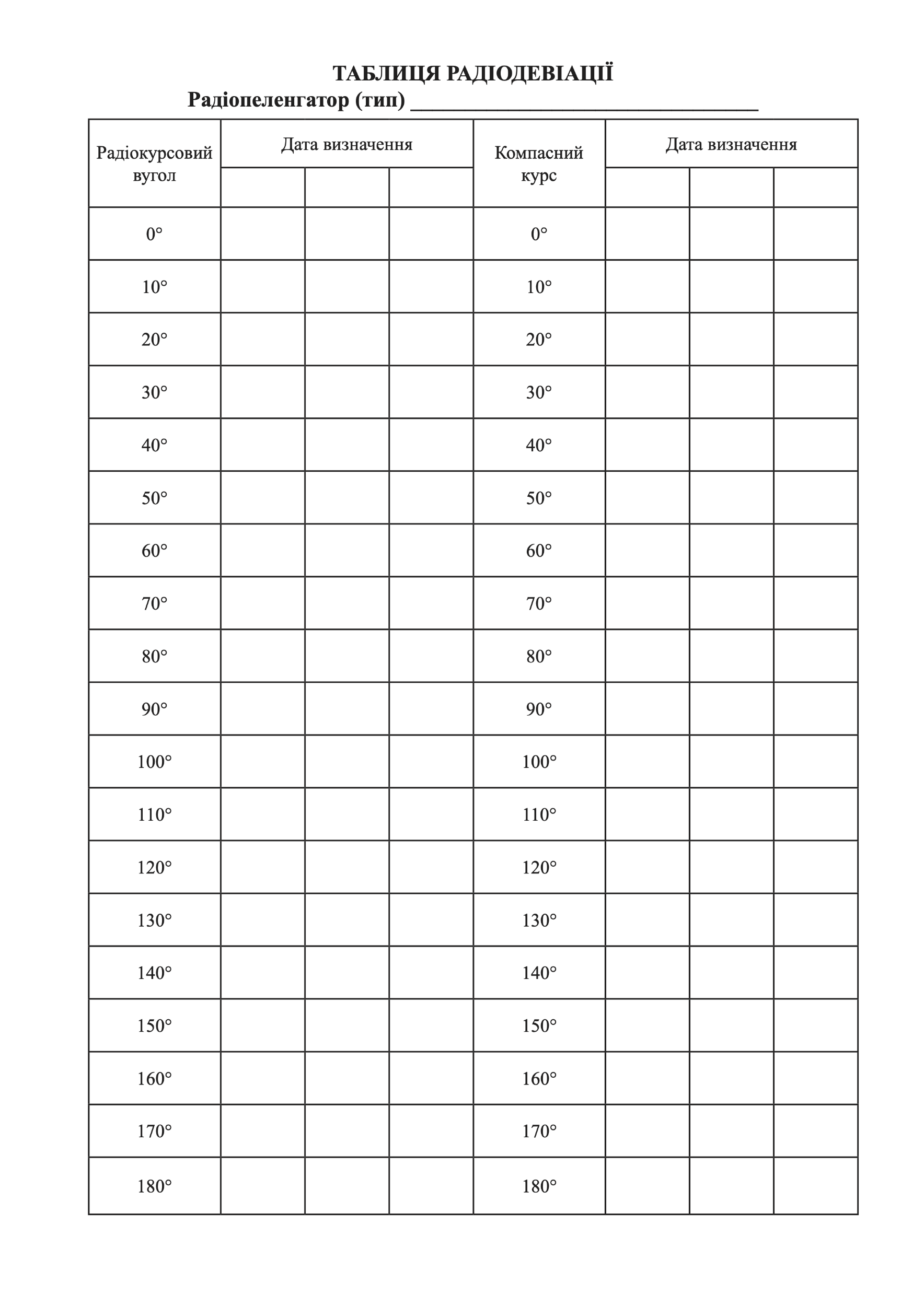 Навігаційно-вахтовий журнал для малотоннажних та швидкохідних  кораблів та катерів. Автор — Міністерство оборони України. 