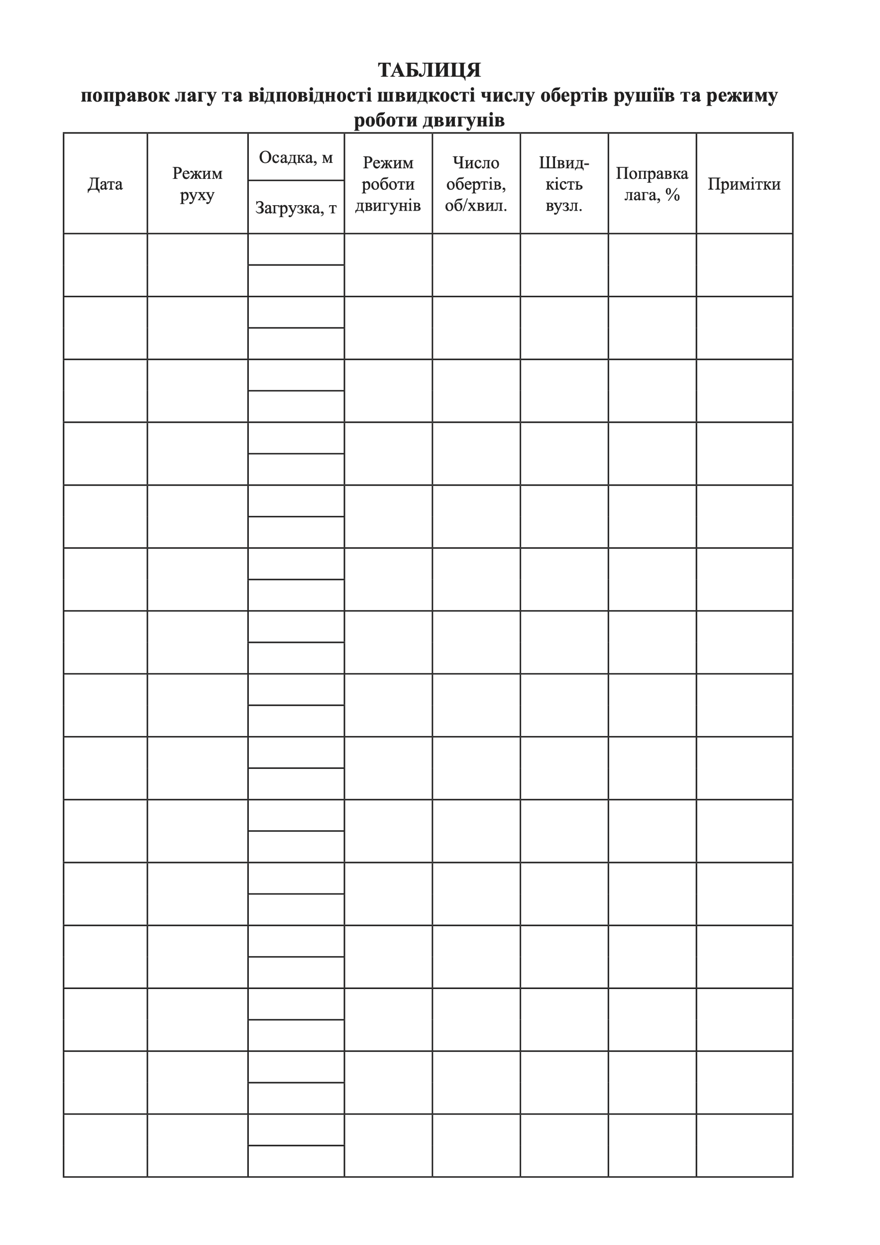 Навігаційно-вахтовий журнал для малотоннажних та швидкохідних  кораблів та катерів. Автор — Міністерство оборони України. 