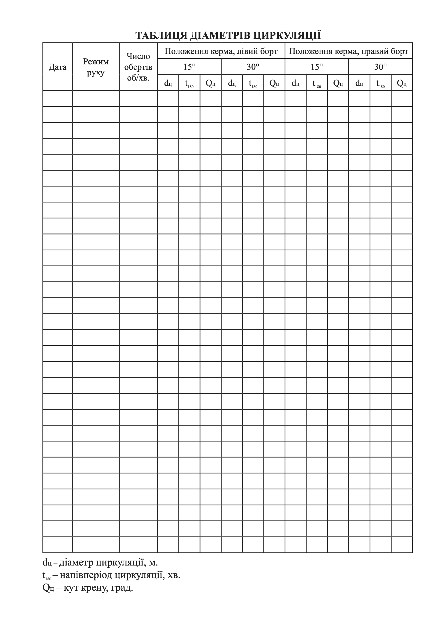 Навігаційно-вахтовий журнал для малотоннажних та швидкохідних  кораблів та катерів. Автор — Міністерство оборони України. 