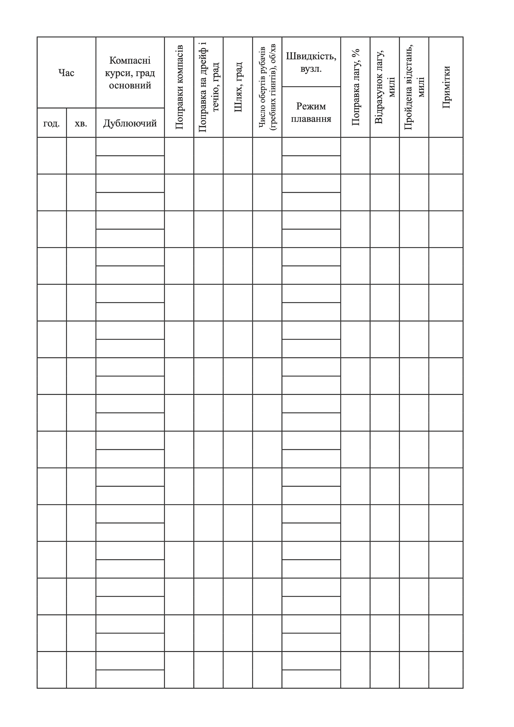 Навігаційно-вахтовий журнал для малотоннажних та швидкохідних  кораблів та катерів. Автор — Міністерство оборони України. 