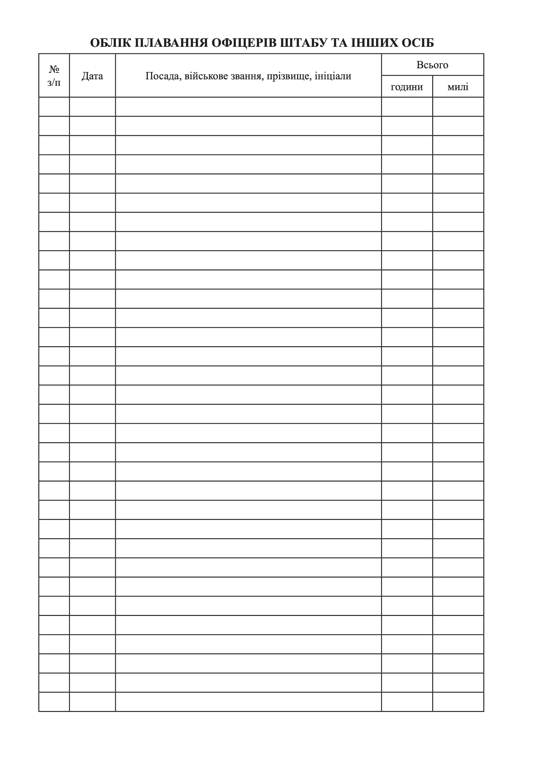 Навігаційно-вахтовий журнал для малотоннажних та швидкохідних  кораблів та катерів. Автор — Міністерство оборони України. 