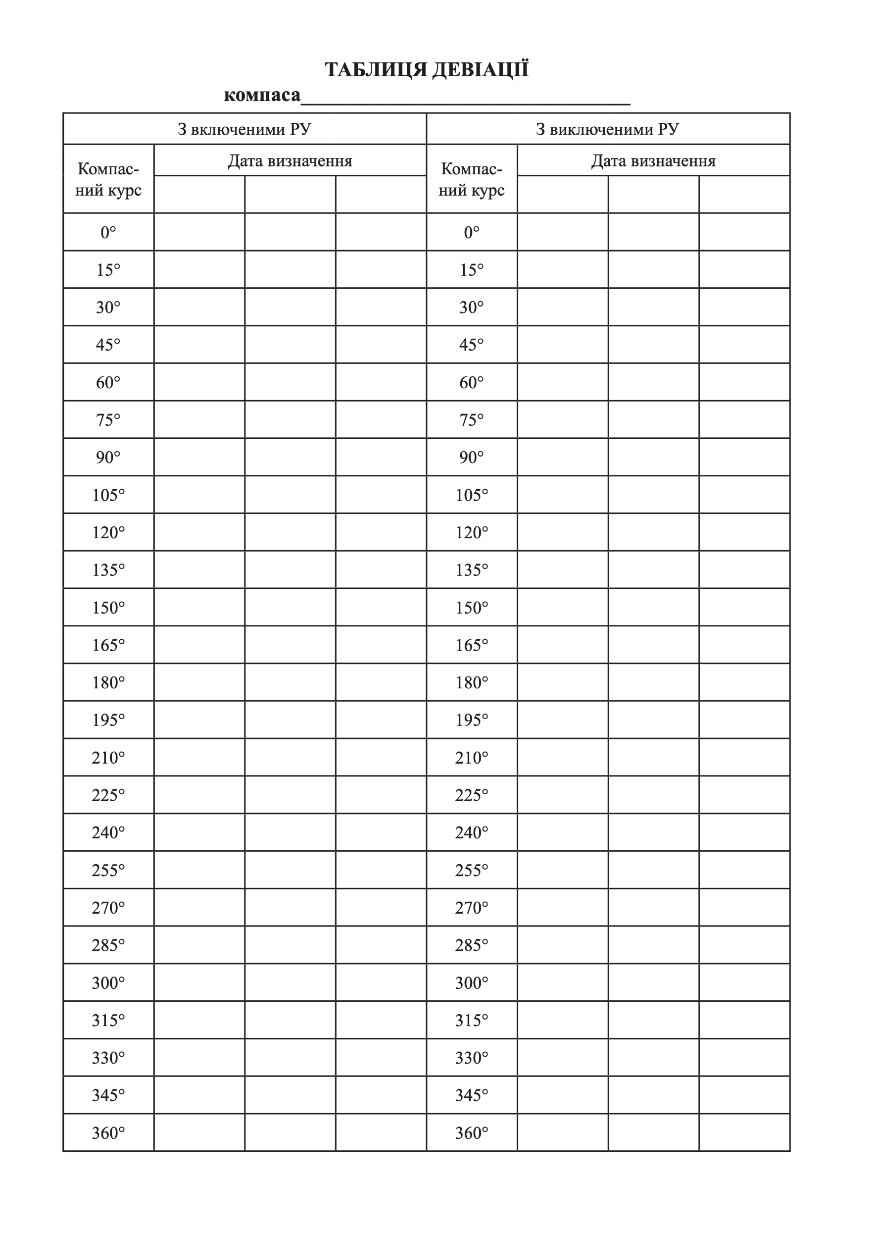 Навігаційно-вахтовий журнал для малотоннажних та швидкохідних  кораблів та катерів. Автор — Міністерство оборони України. 