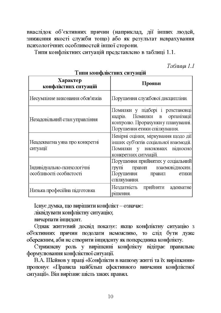 Профілактики та вирішення конфліктів у сім’ях військовослужбовців