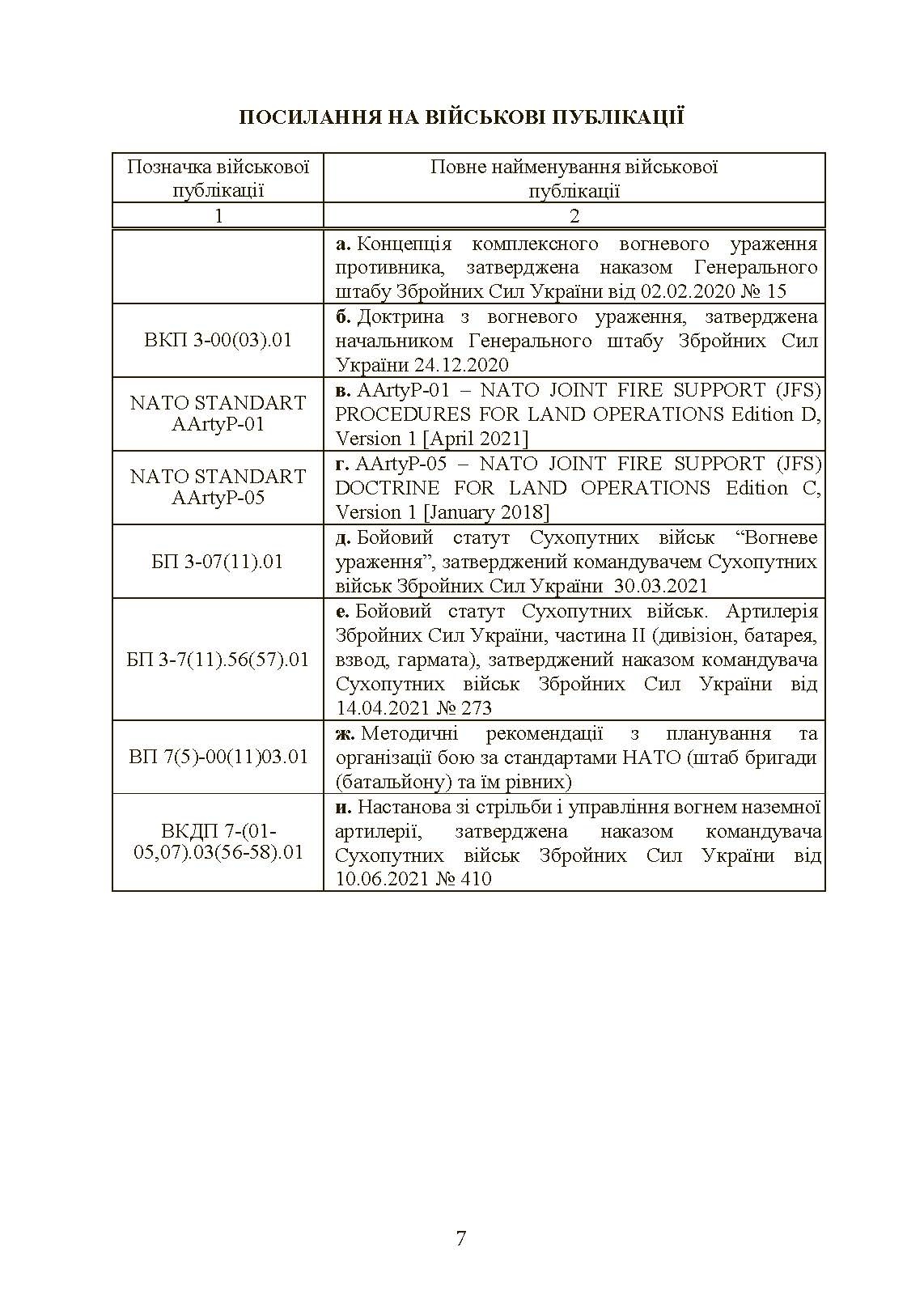 Вогнева підтримка артилерійськими підрозділами. Настанова. . 