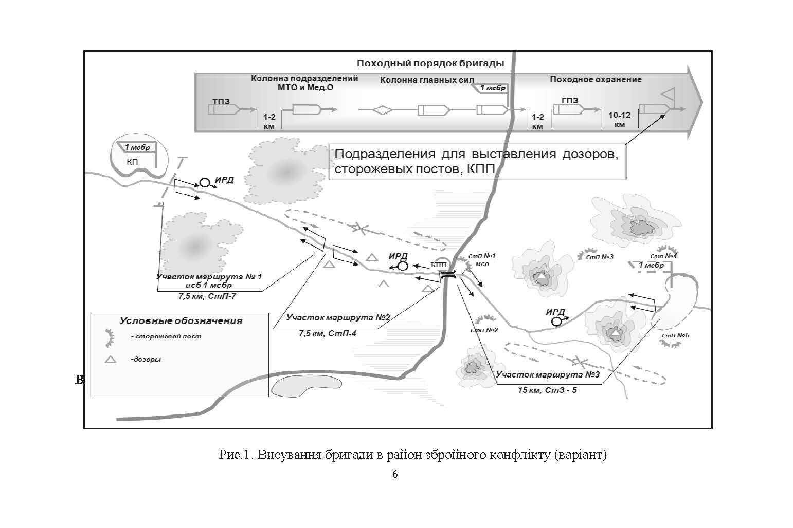 Застосування частин збройних сил російської федерації в основних видах бою. Альбом схем. . 