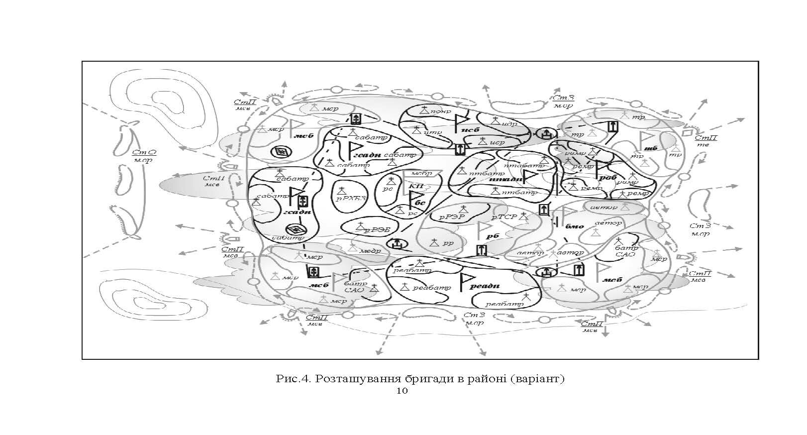 Застосування частин збройних сил російської федерації в основних видах бою. Альбом схем. . 