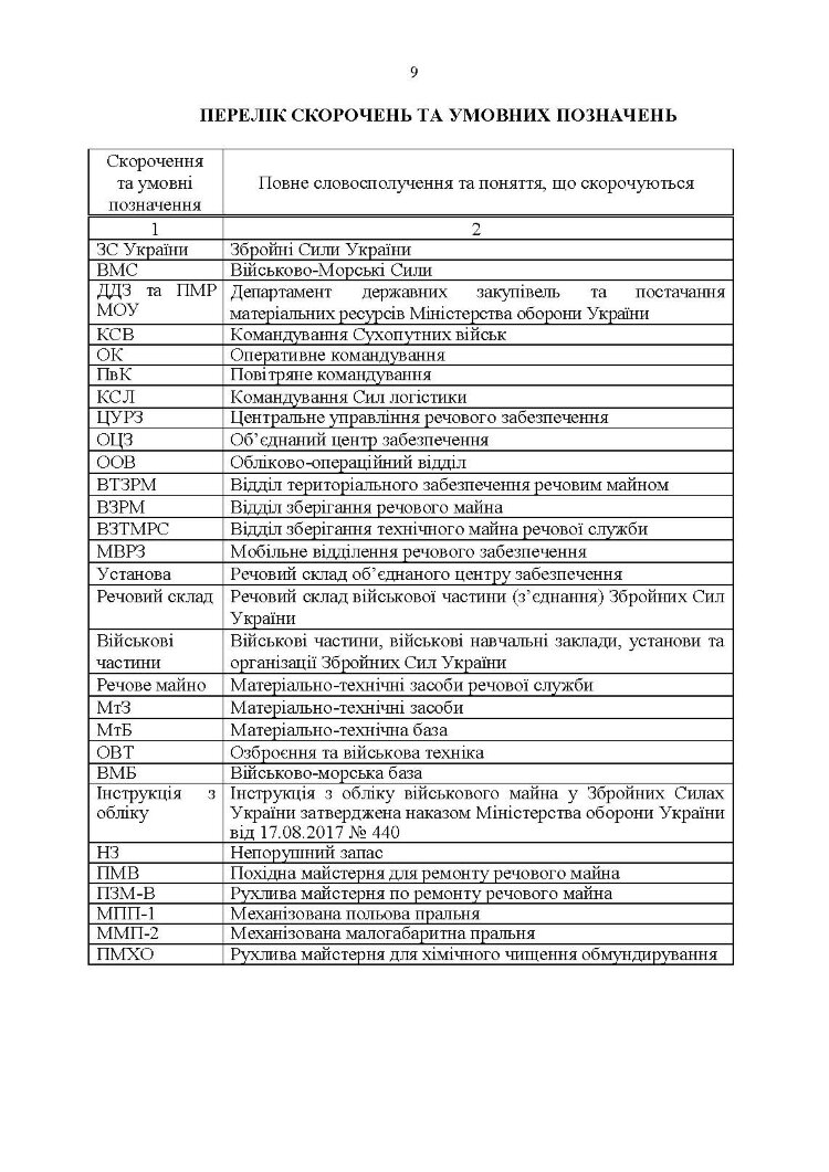 Настанова з роботи речових складів об’єднаних центрів забезпечення (установ), військових частин та з’єднань Збройних Сил України