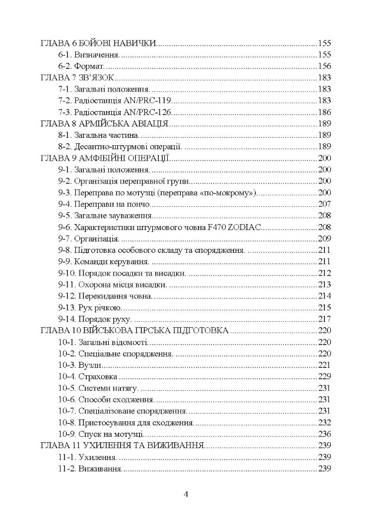 Підручник рейнджера
