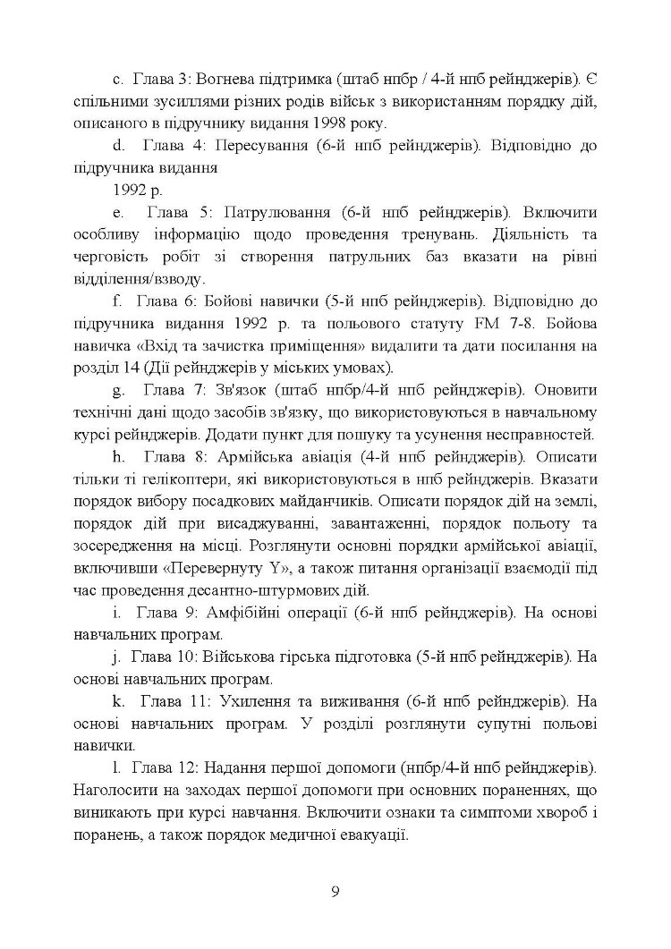 Підручник рейнджера