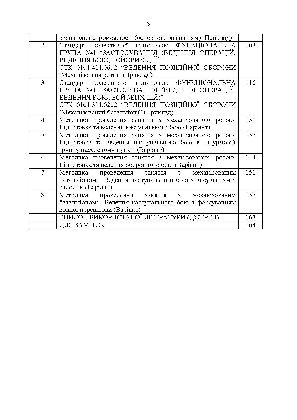 Тактична підготовка механізованого батальйону. Методичний посібник. . 