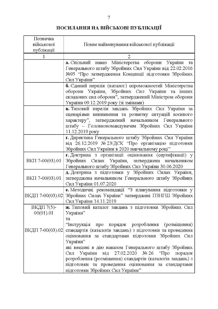 Тактична підготовка механізованого батальйону. Методичний посібник