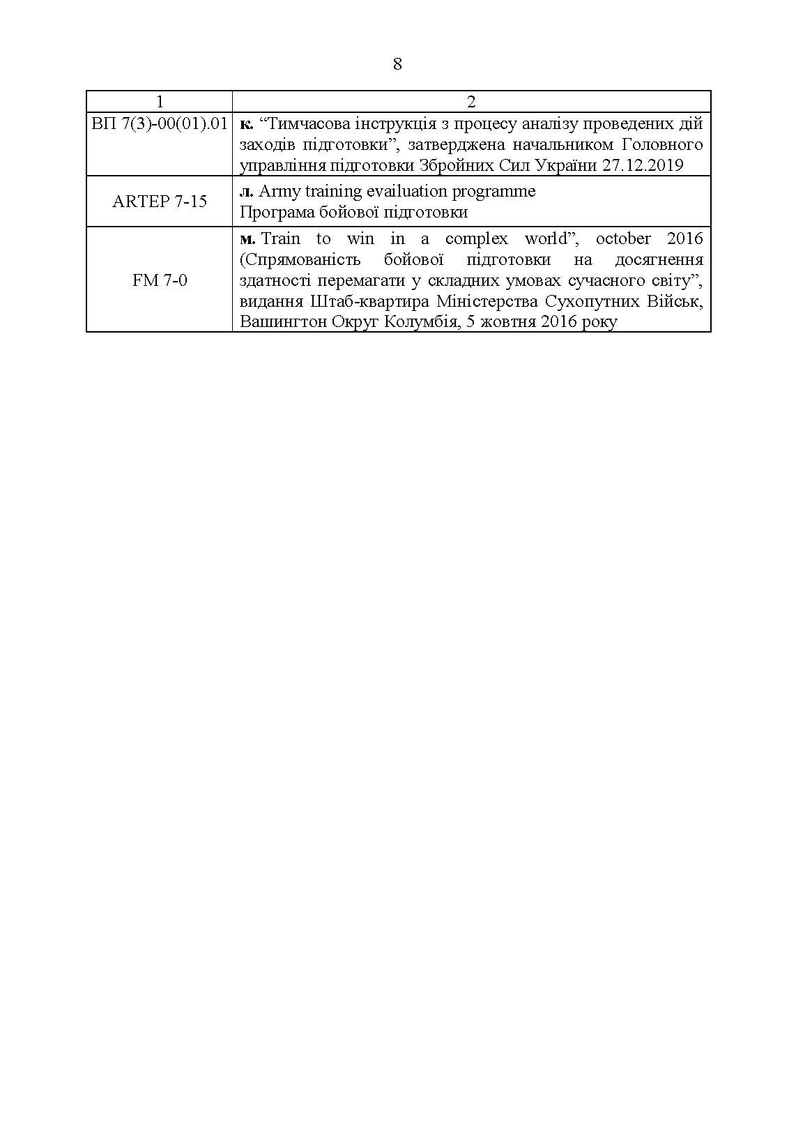 Тактична підготовка механізованого батальйону. Методичний посібник. . 
