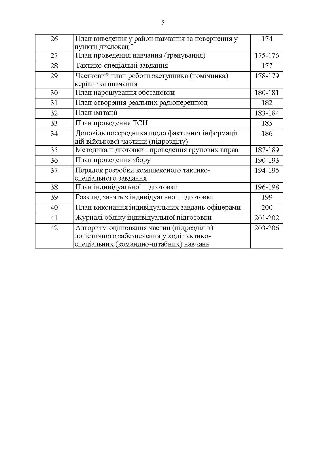 Настанова з бойової підготовки сил логістики Збройних Сил України. . 