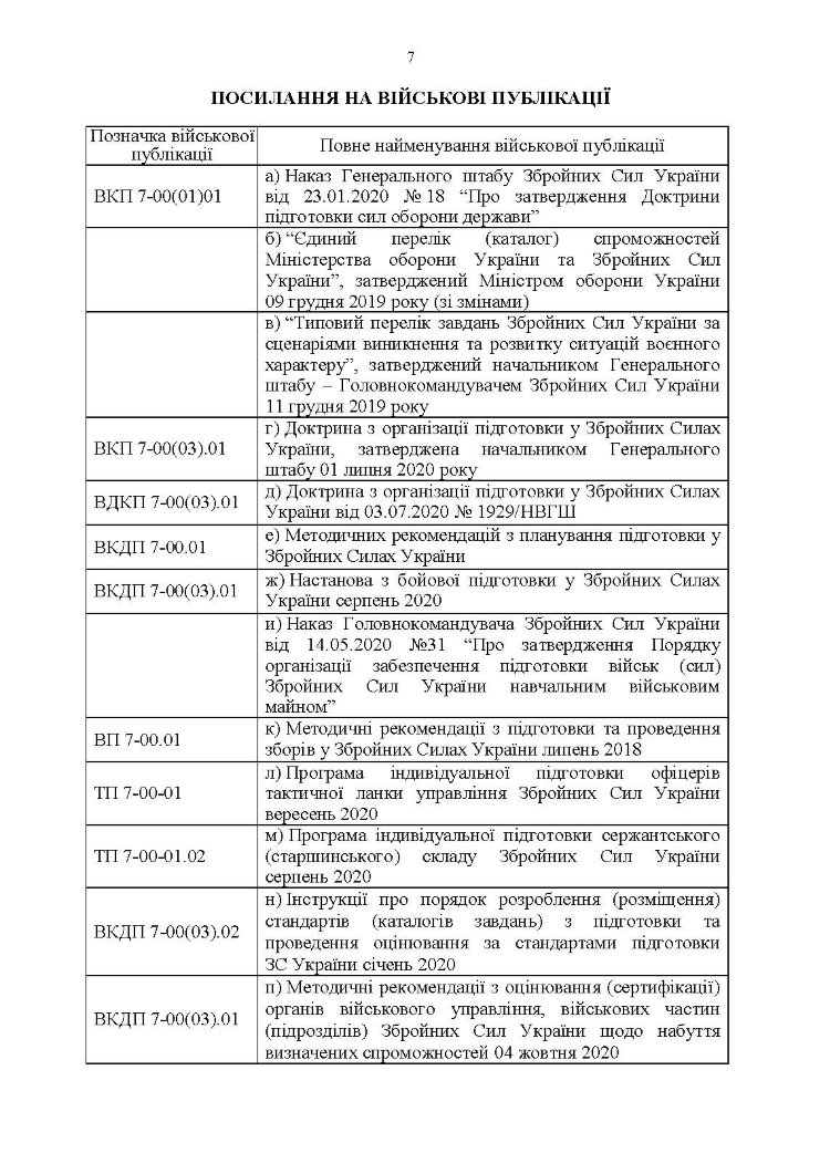 Настанова з бойової підготовки сил логістики Збройних Сил України