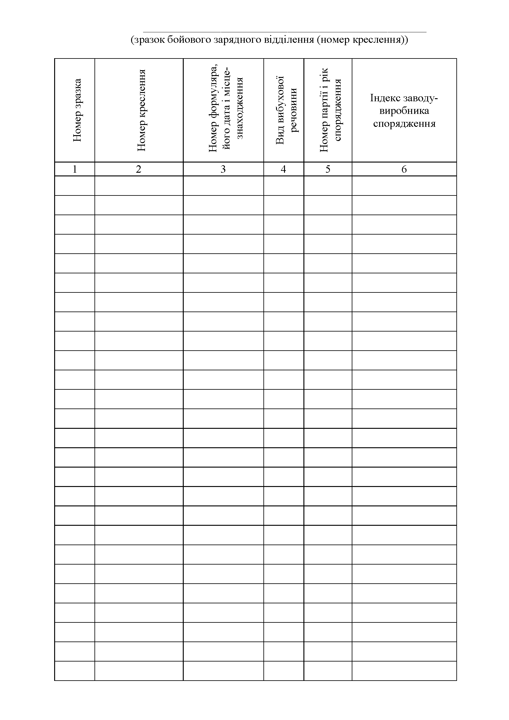 Книга обліку бойових зарядних відділень за номерами у сховищі, додаток 72. Автор — Міністерство оборони України. 